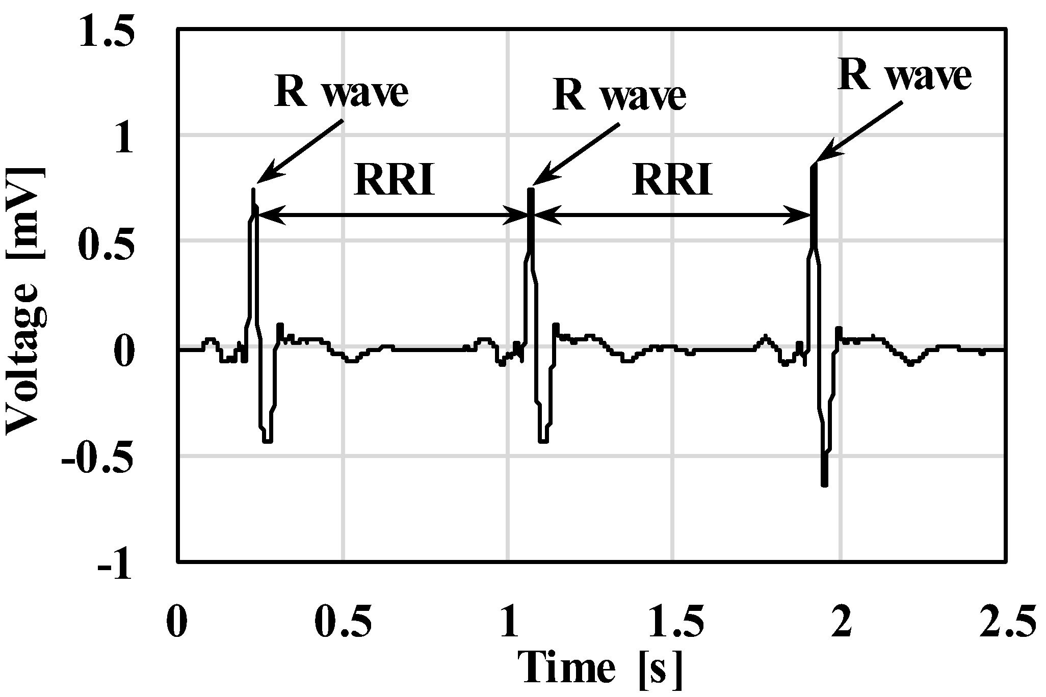 Actuators 07 00042 g003