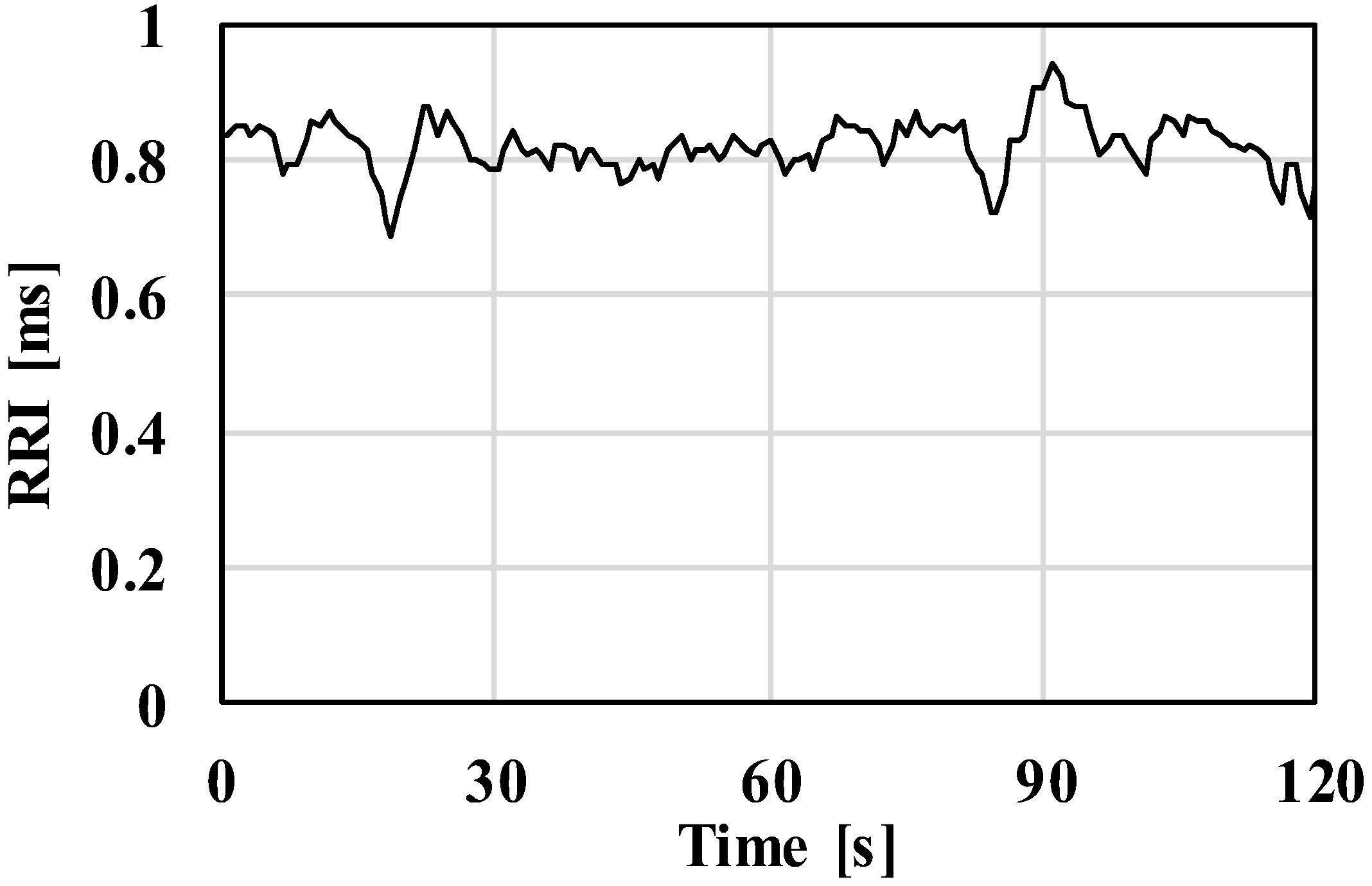Actuators 07 00042 g004