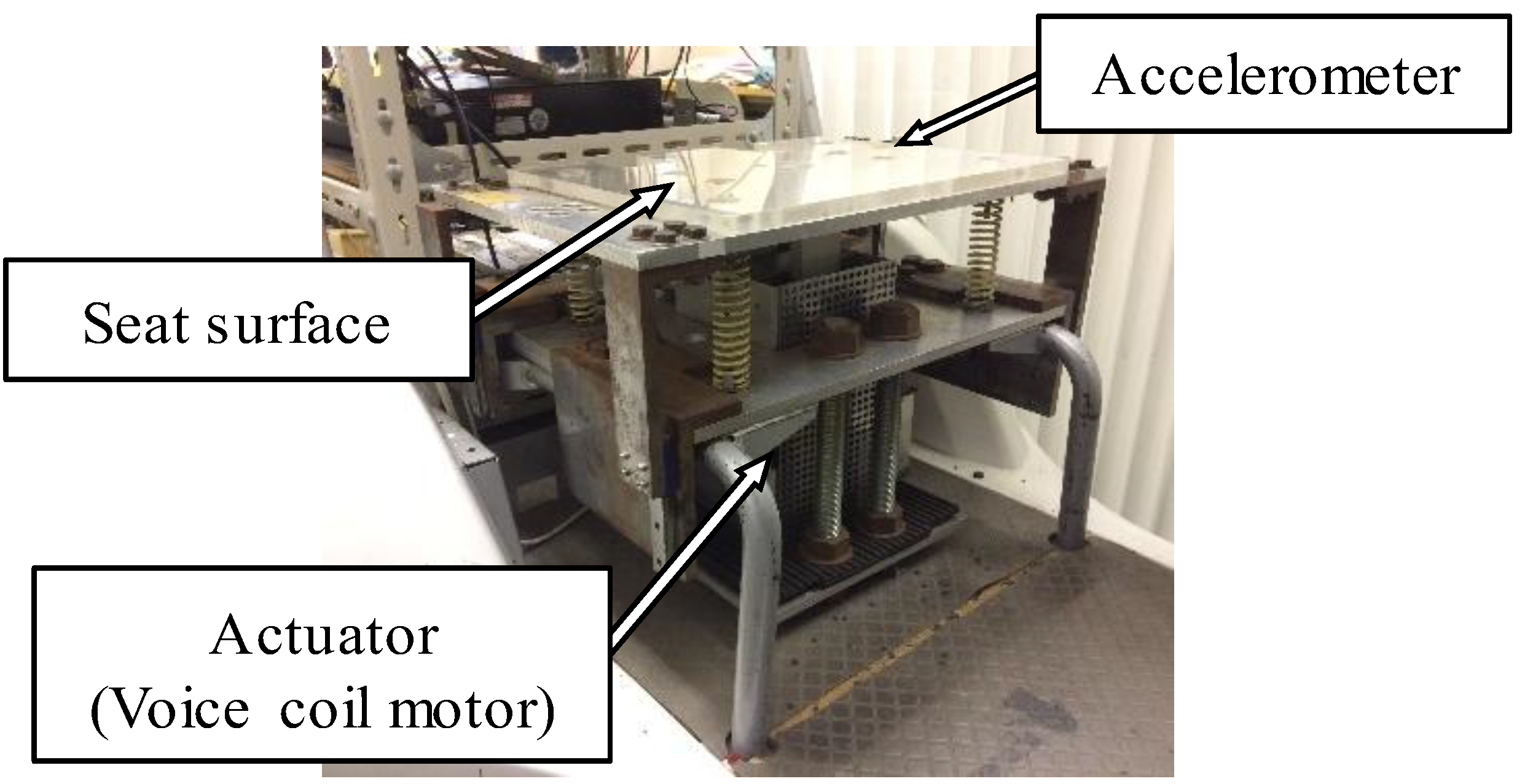 Actuators 07 00042 g007