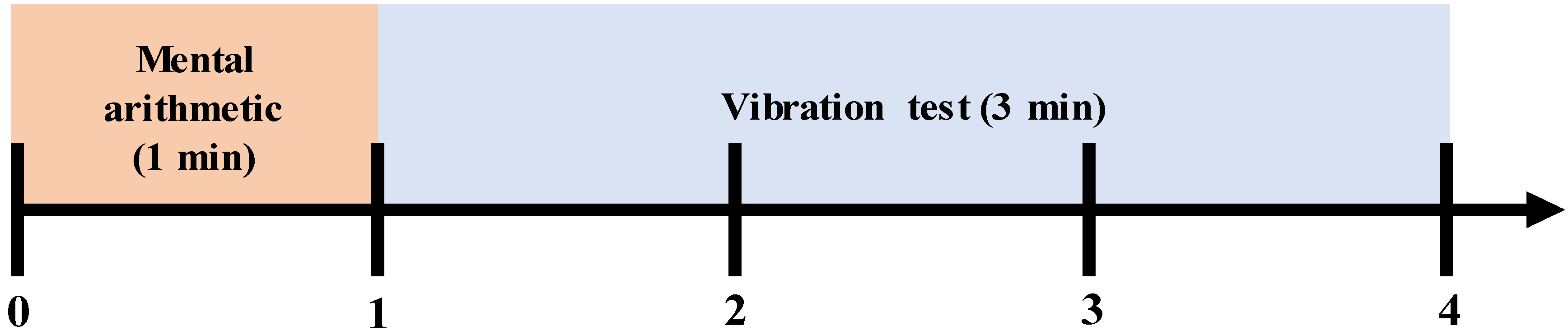 Actuators 07 00042 g008