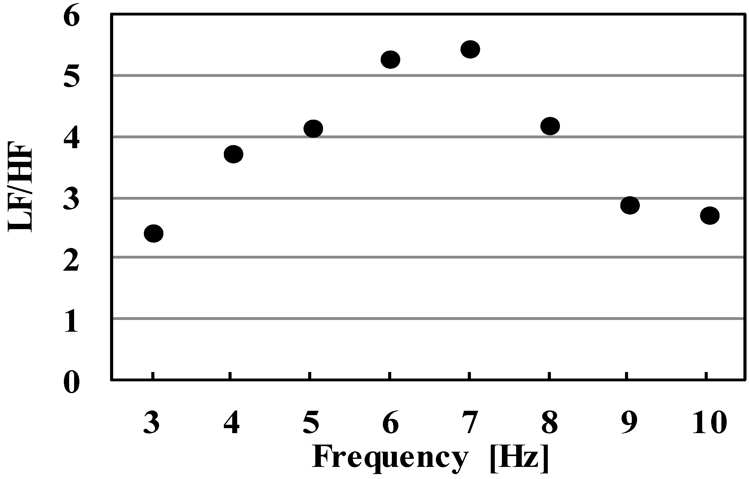 Actuators 07 00042 g010