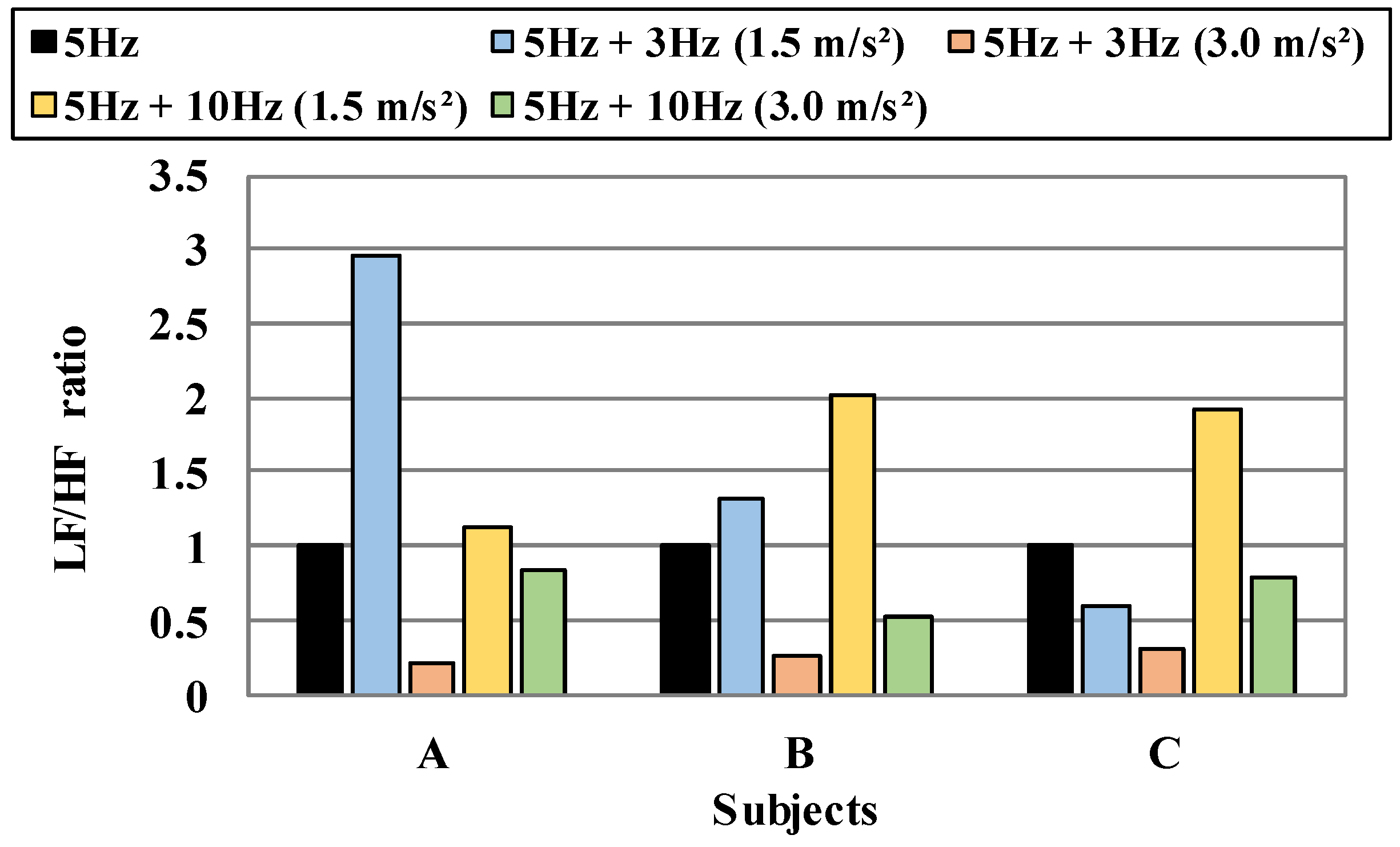 Actuators 07 00042 g012