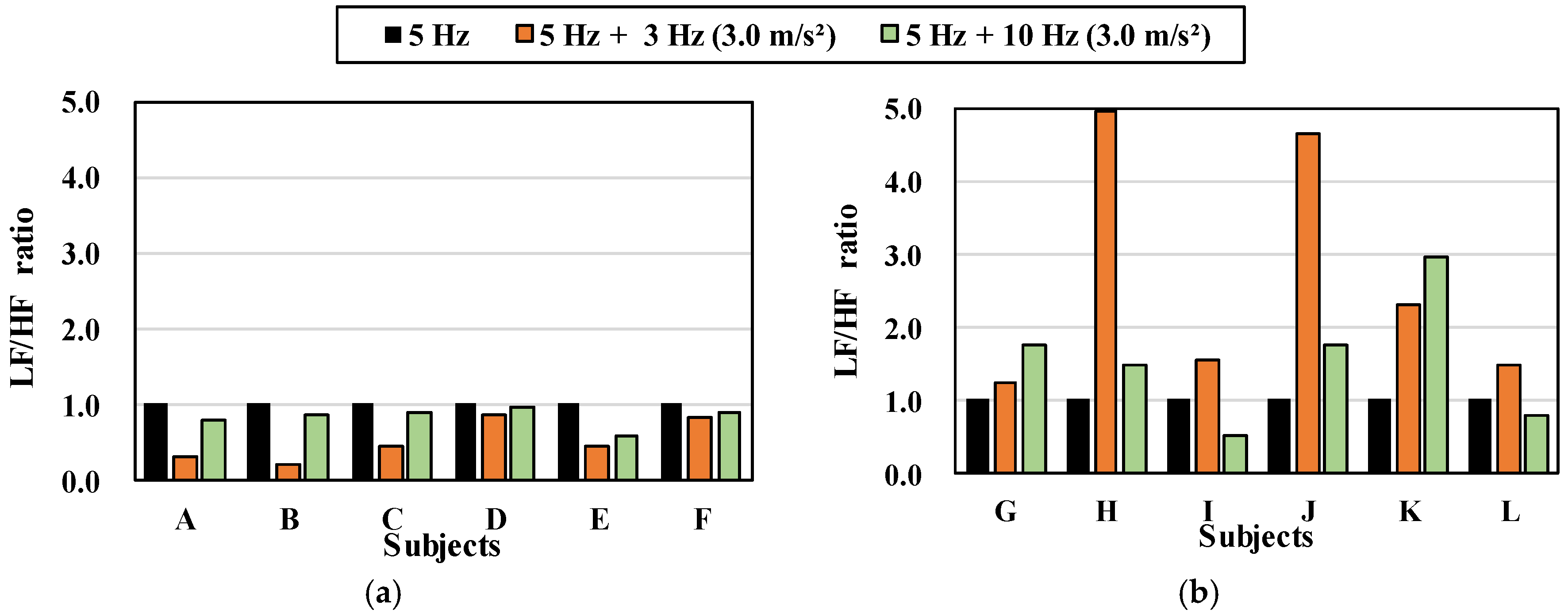 Actuators 07 00042 g013