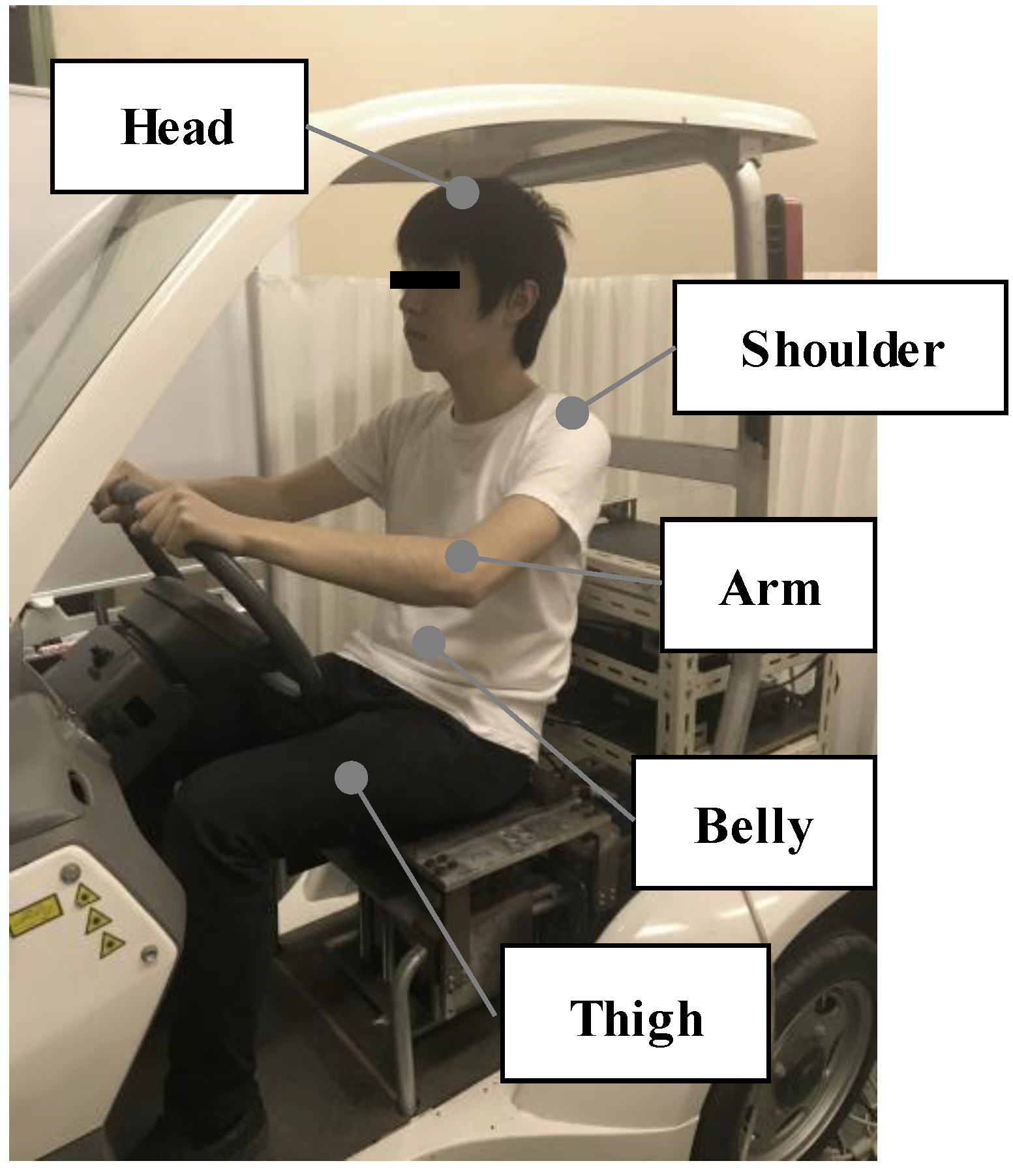 Actuators 07 00042 g014