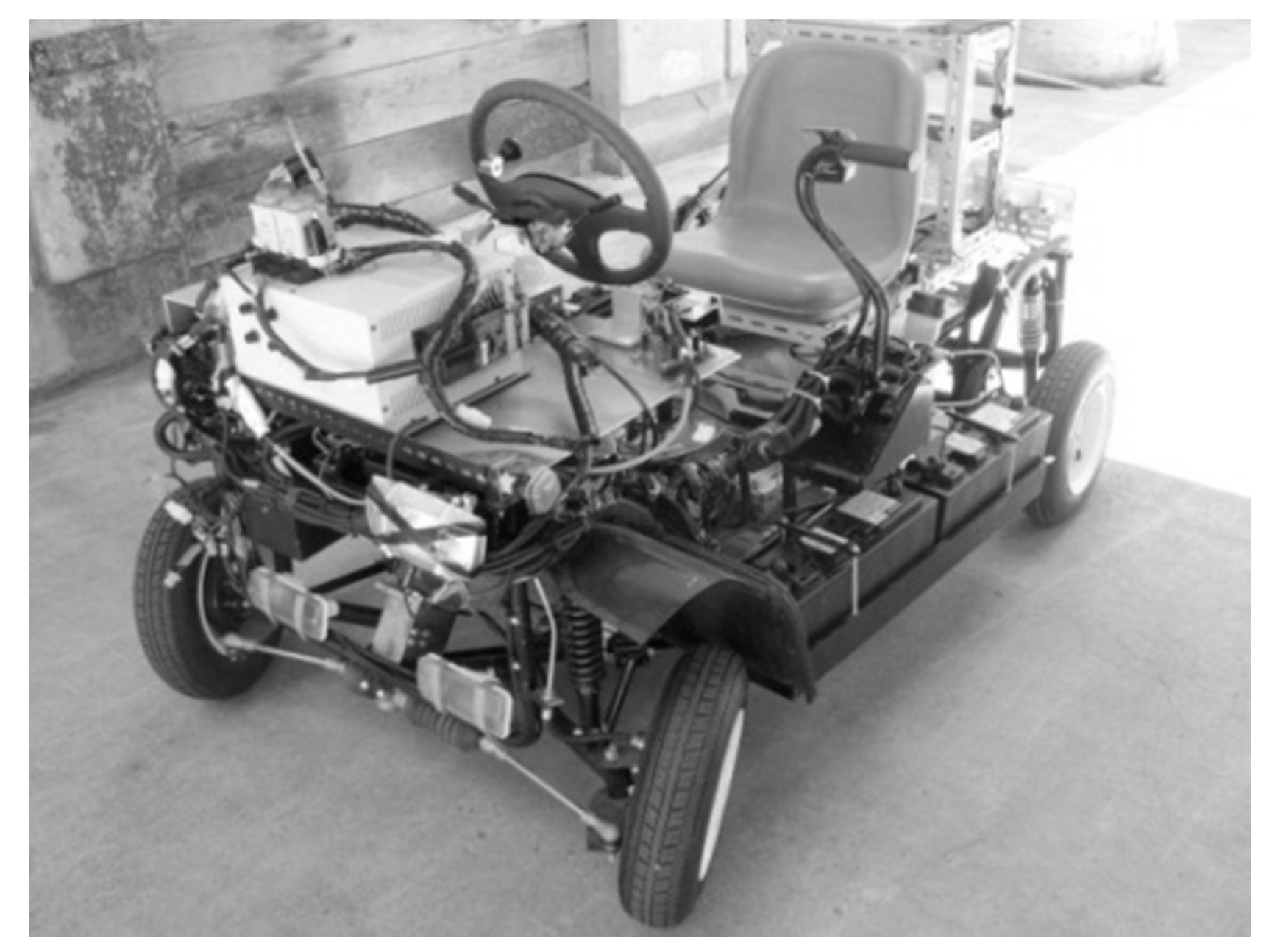 Actuators 07 00044 g001