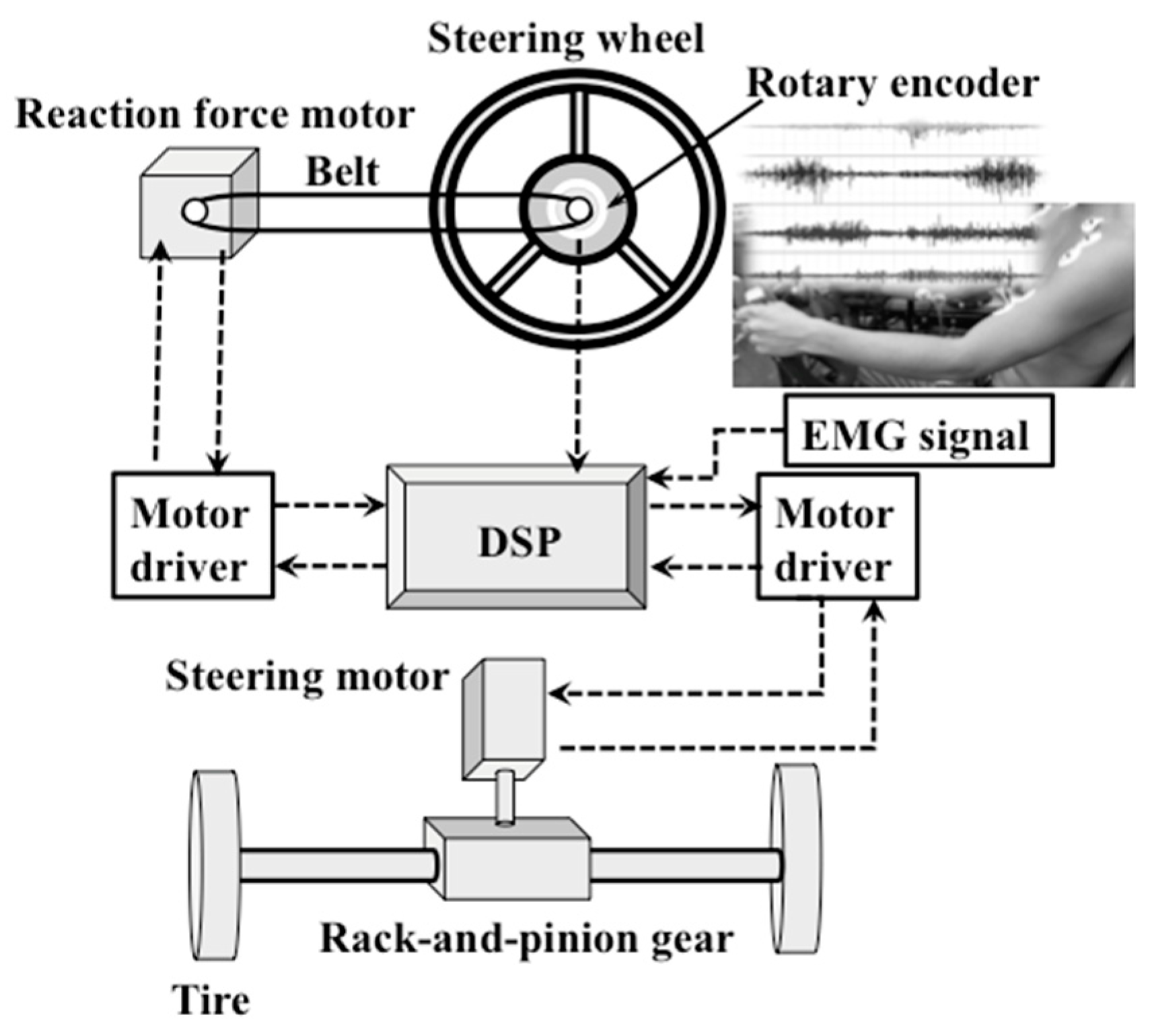 Actuators 07 00044 g002