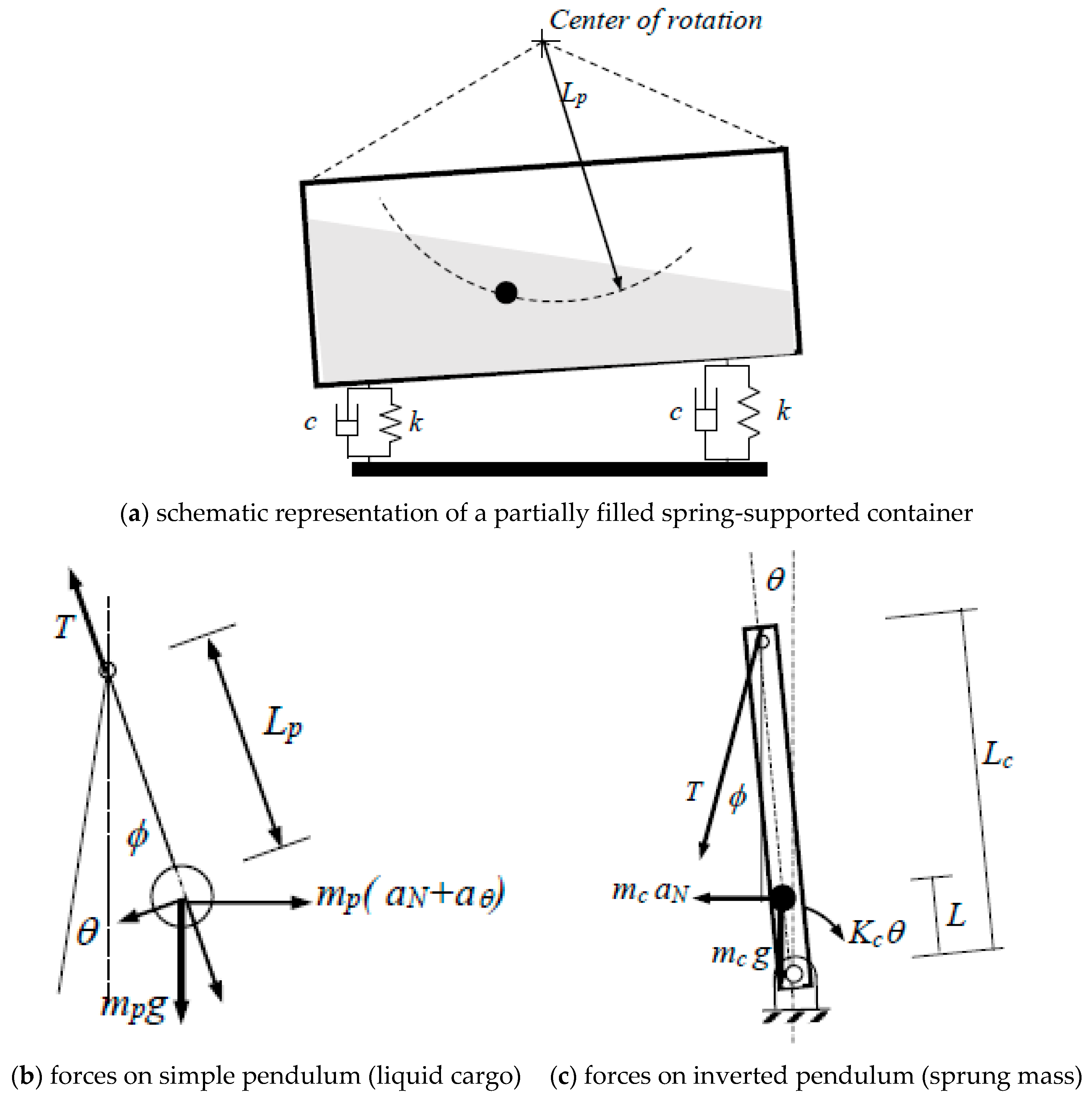 Actuators 07 00045 g001