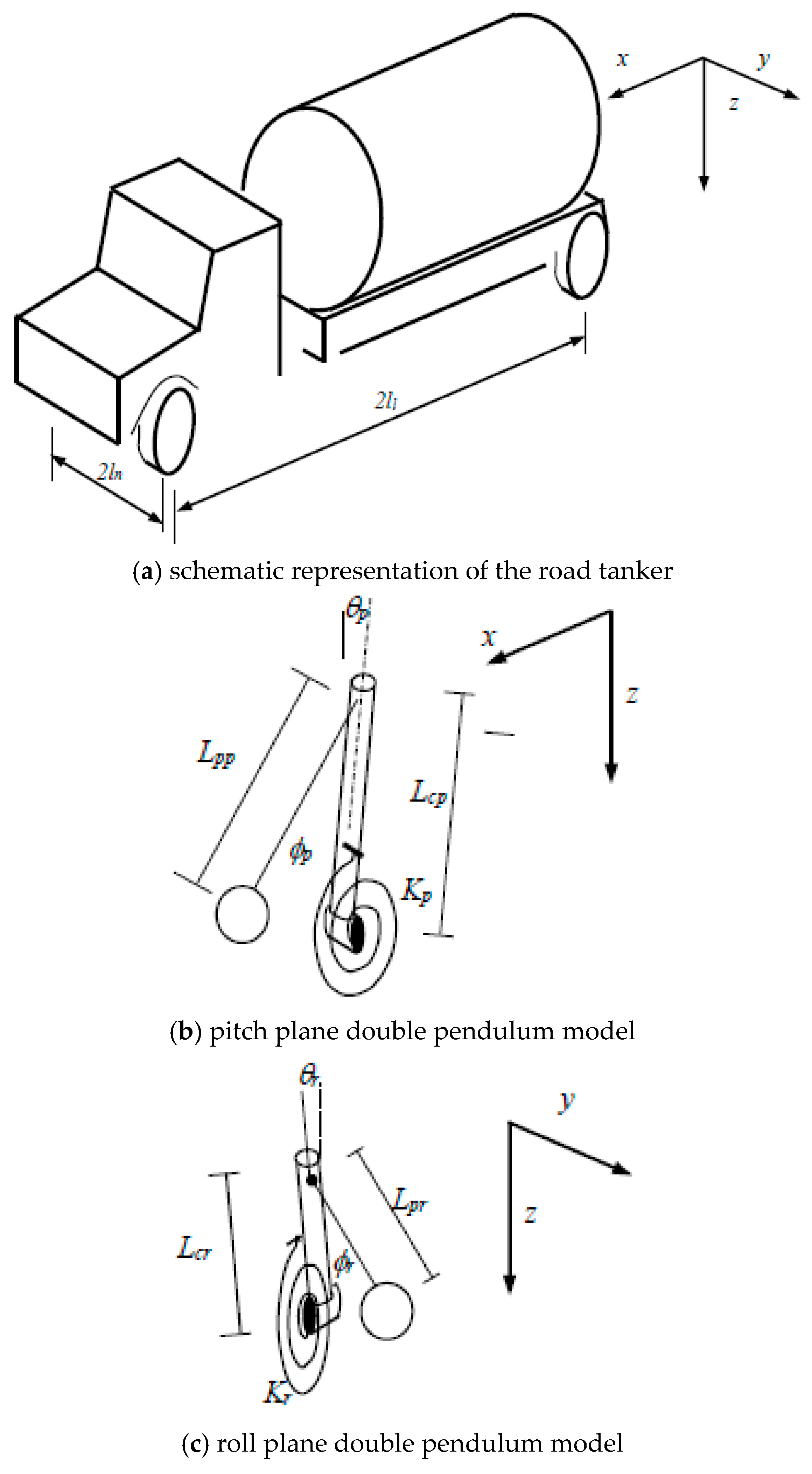 Actuators 07 00045 g002