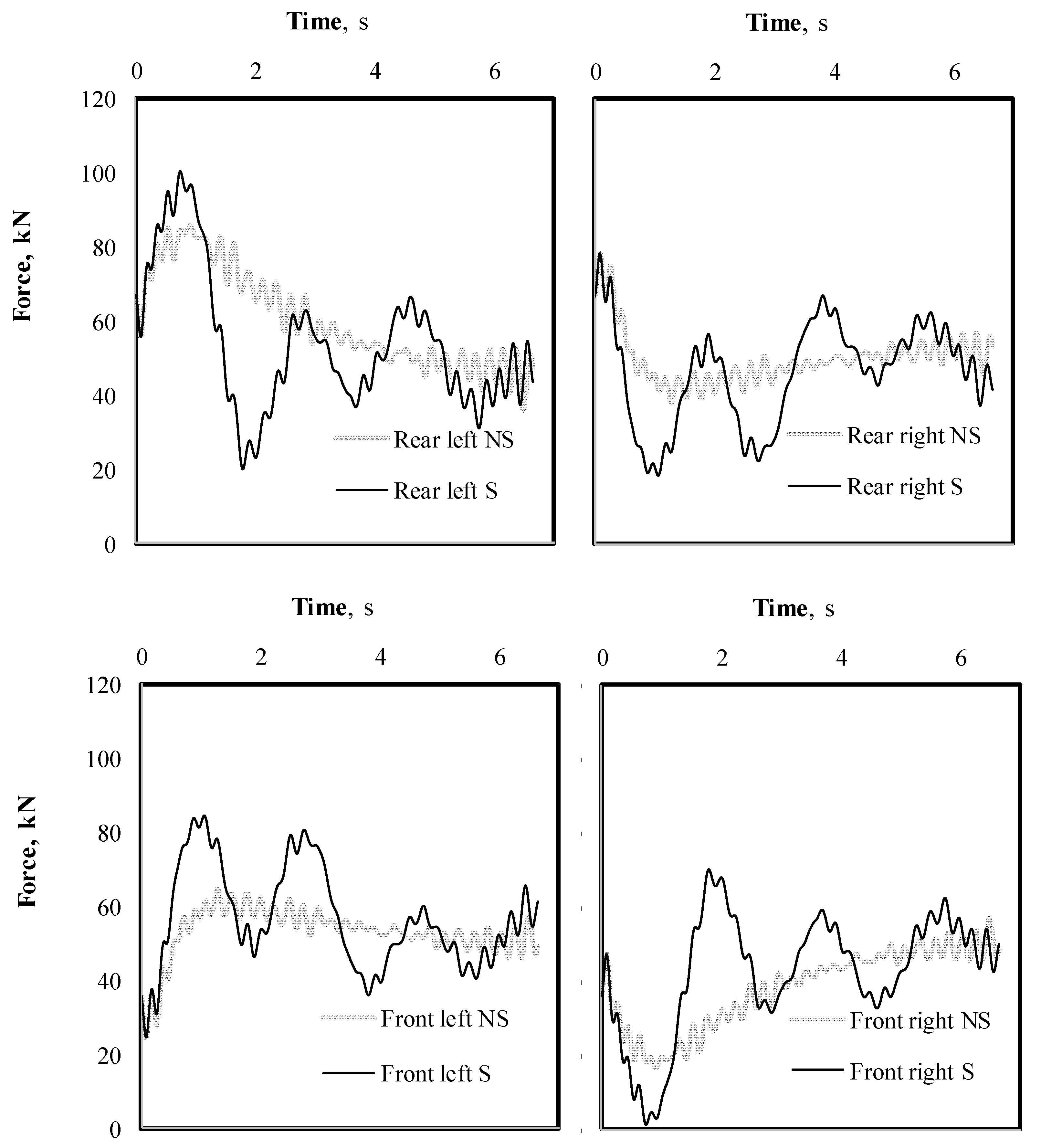 Actuators 07 00045 g005