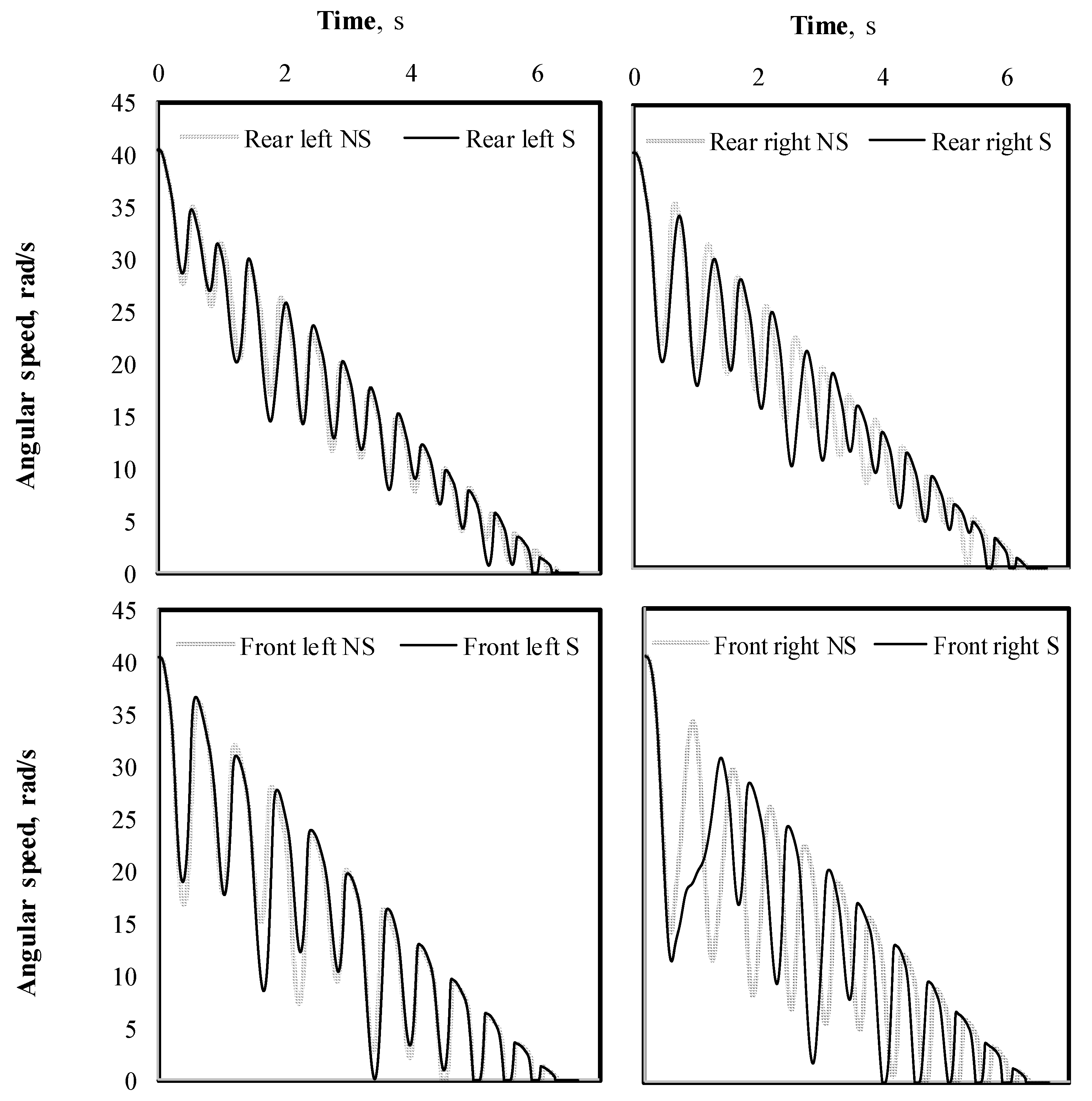 Actuators 07 00045 g006