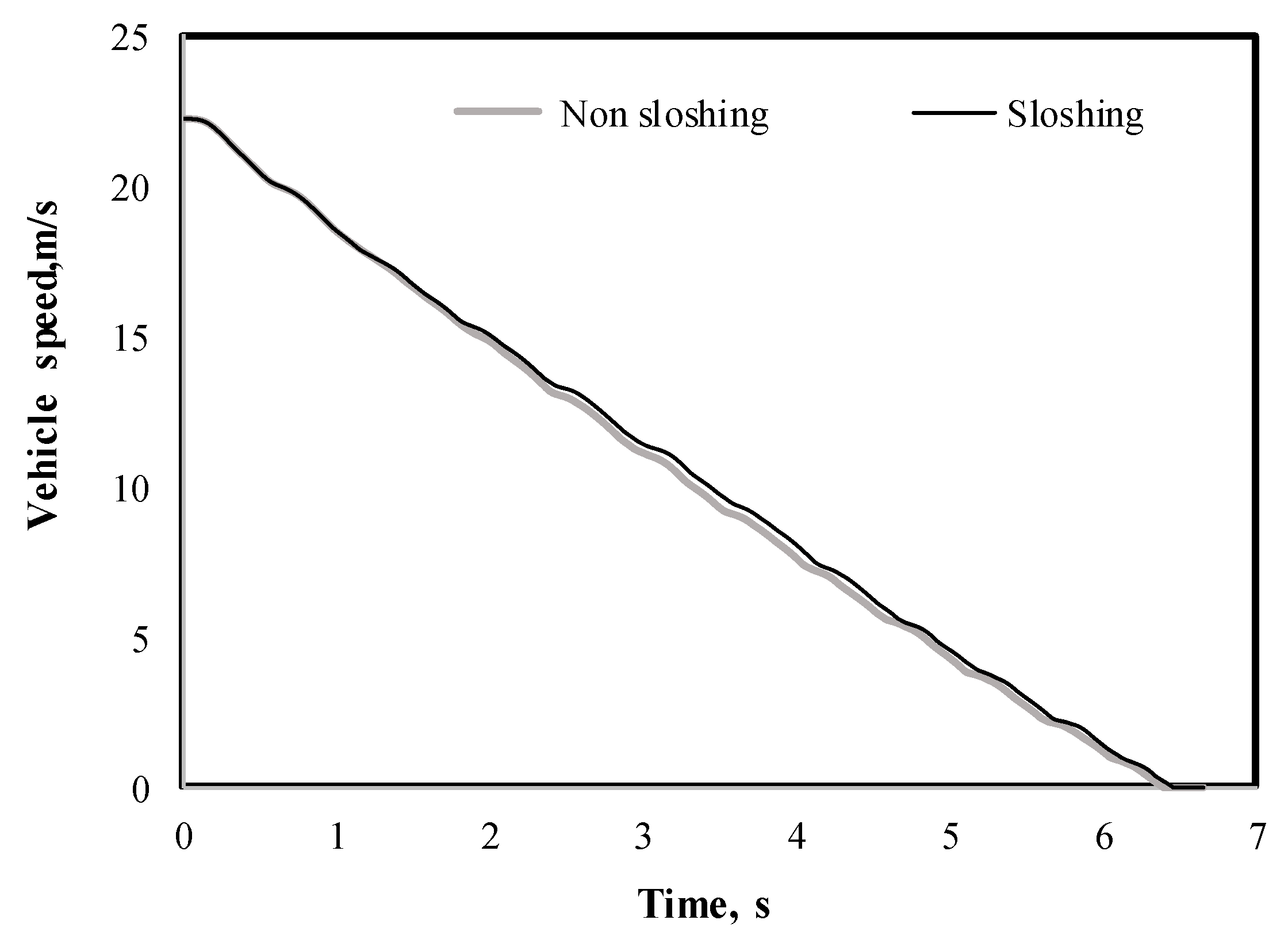 Actuators 07 00045 g007