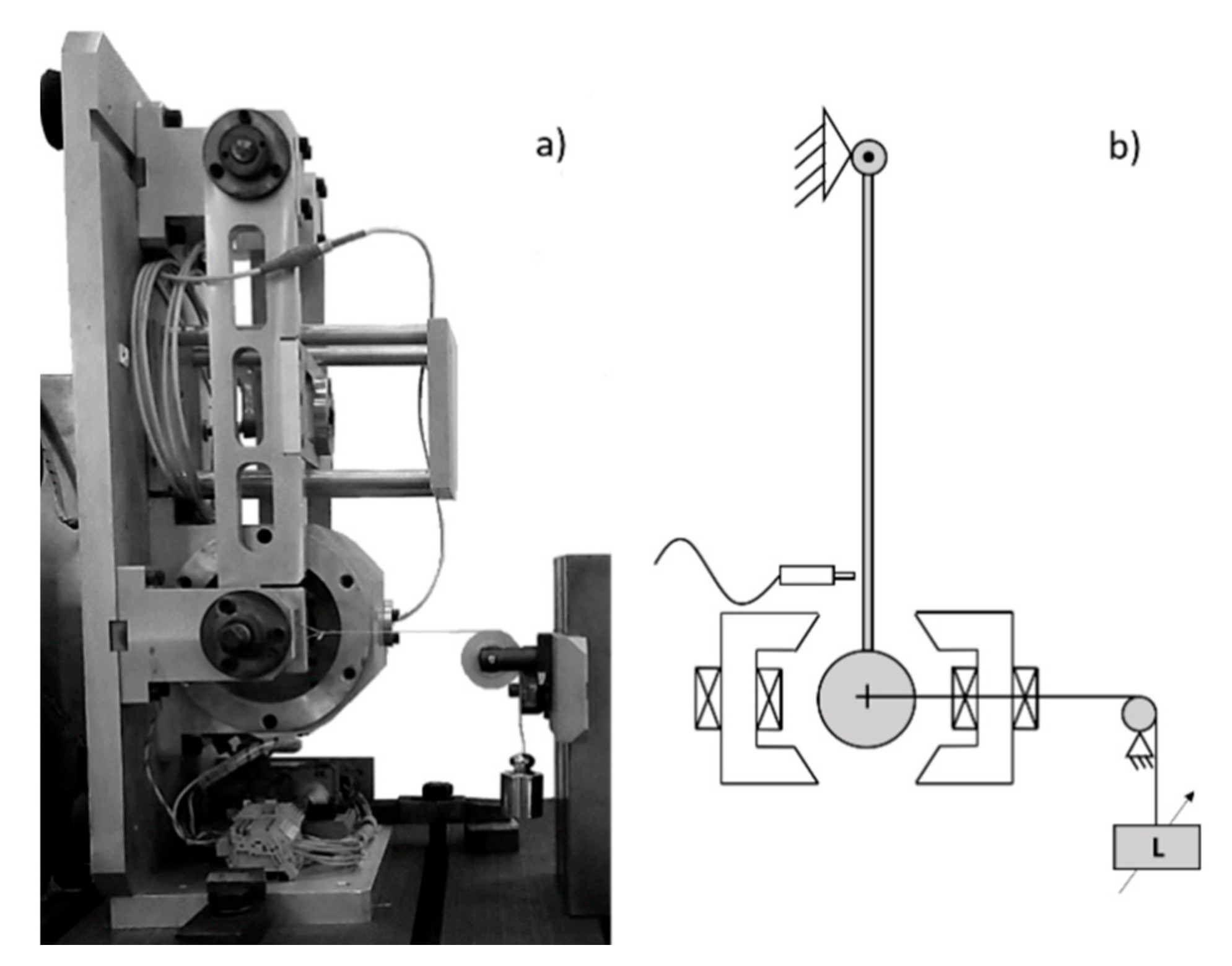 Actuators 07 00046 g006