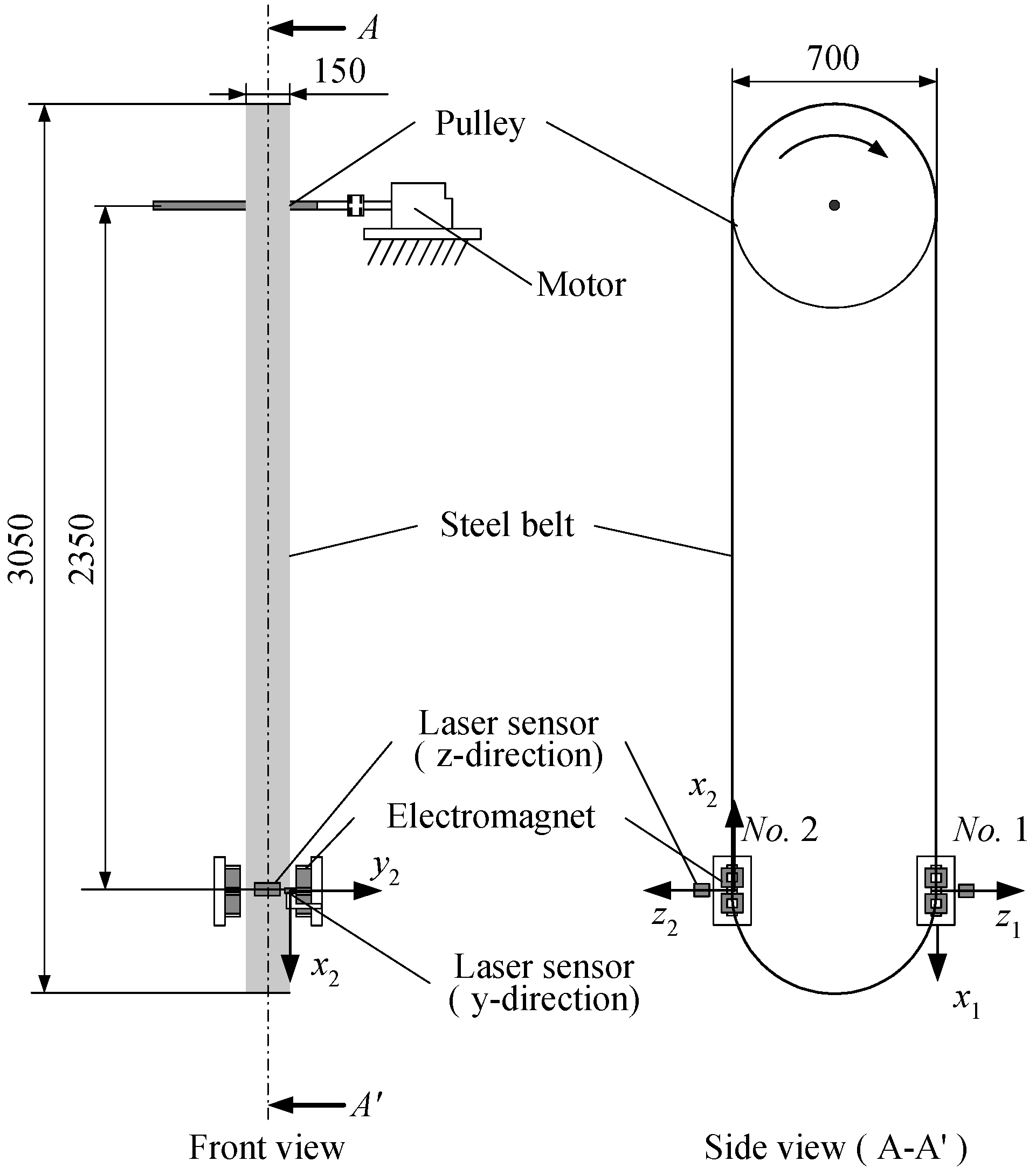 Actuators 07 00047 g001