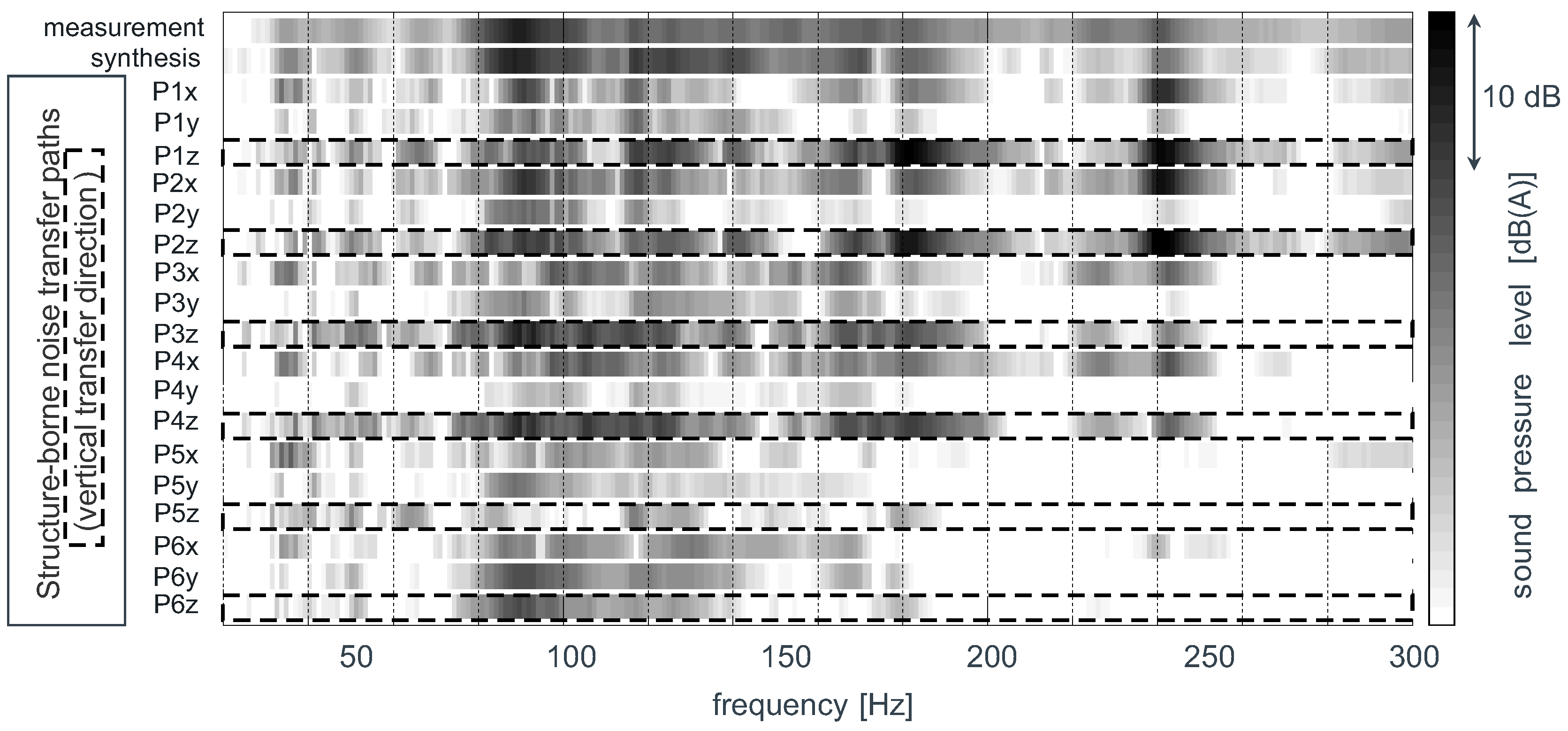 Actuators 07 00052 g004 Actuators 07 00052 g004