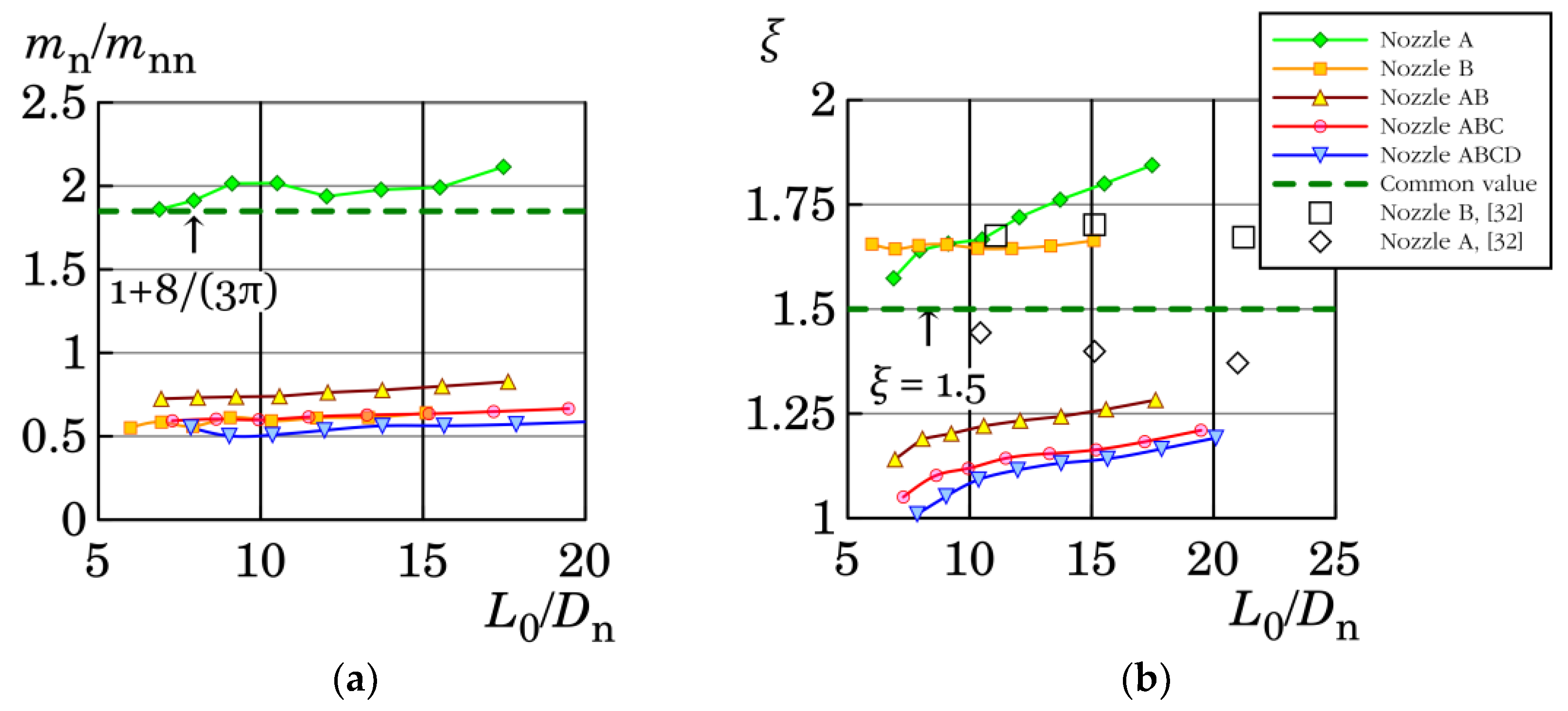 Actuators 07 00053 g005