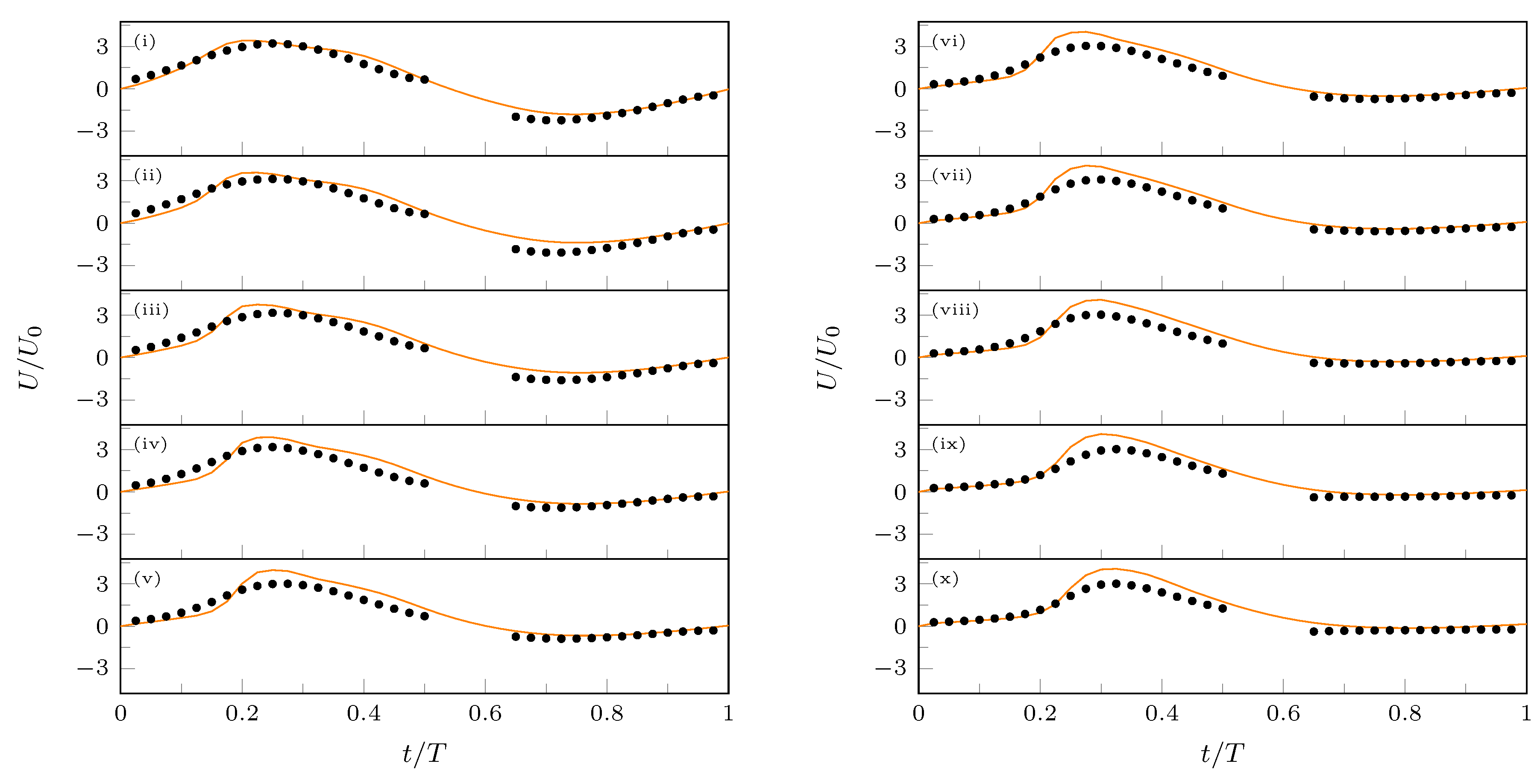 Actuators 07 00059 g006 Actuators 07 00059 g006