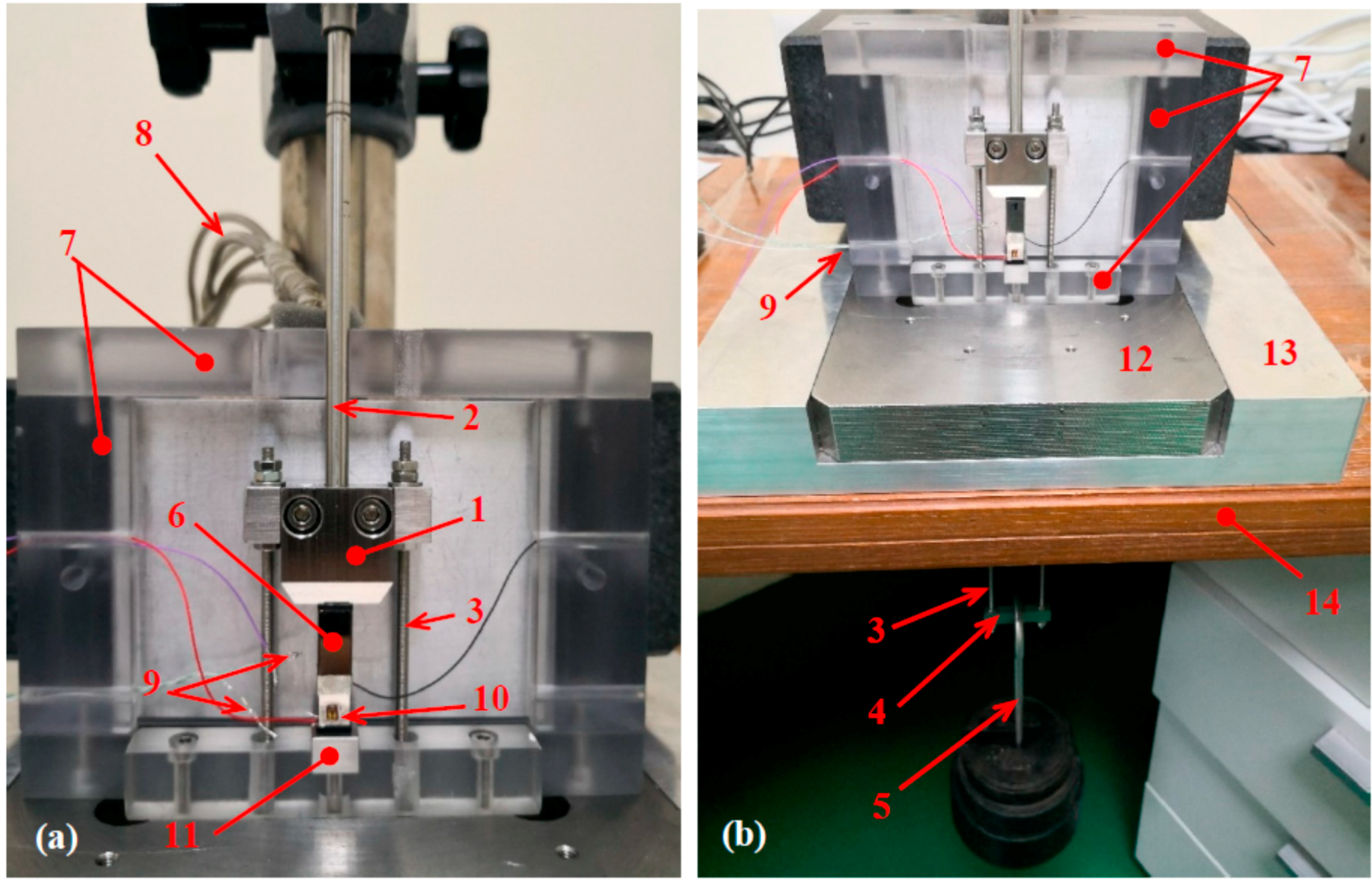 Actuators 07 00060 g003