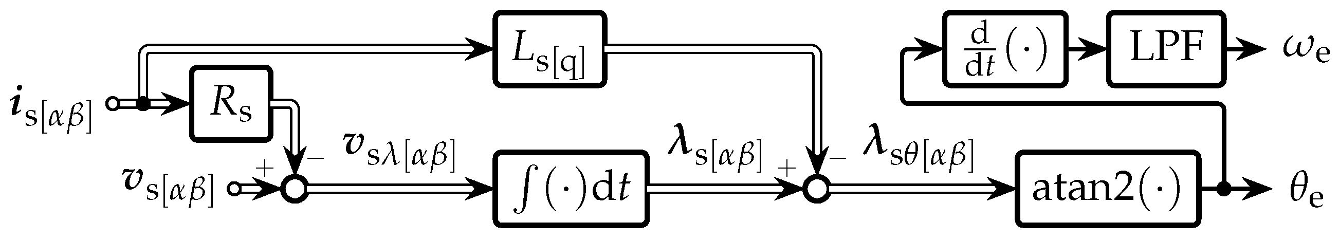 Actuators 07 00063 g001