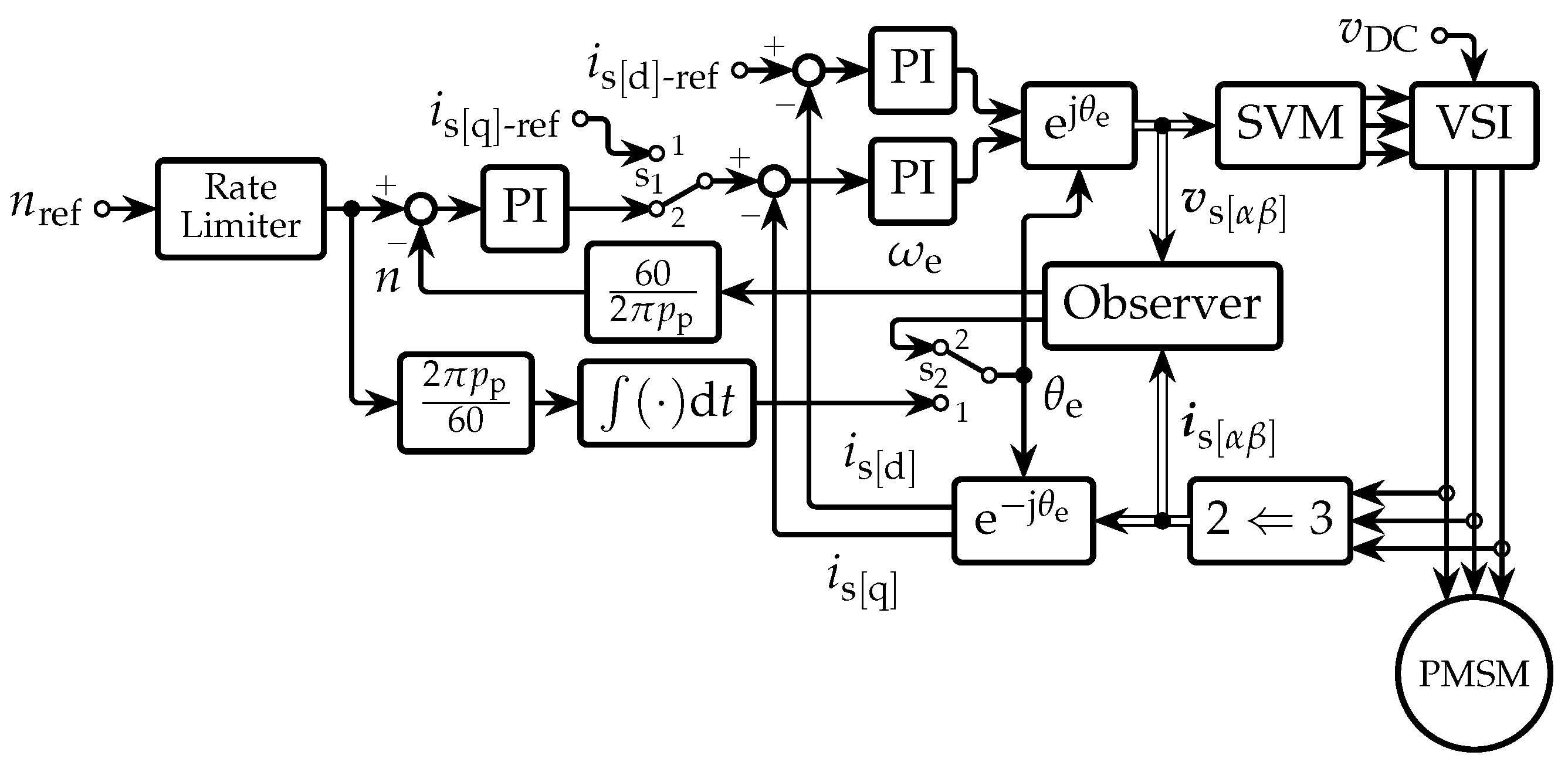 Actuators 07 00063 g002