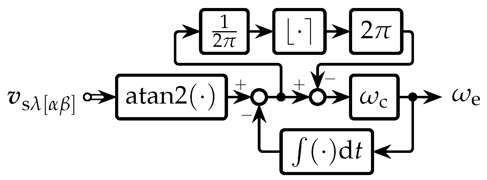 Actuators 07 00063 g003