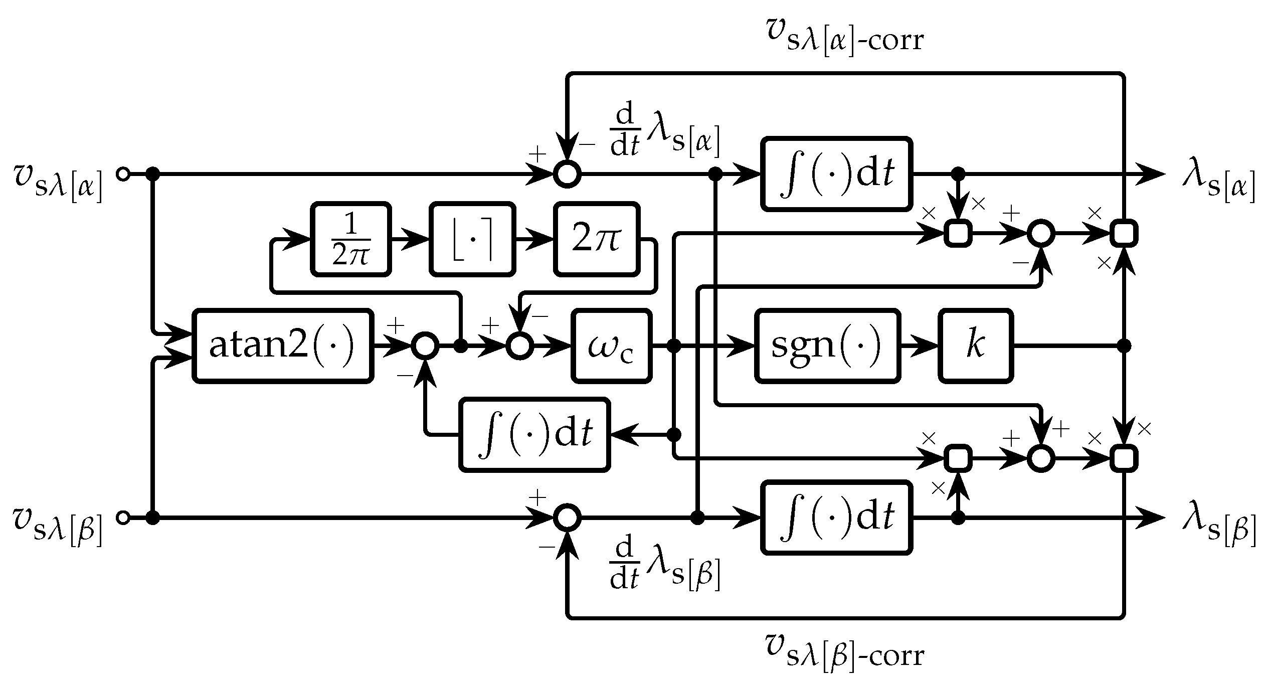 Actuators 07 00063 g004