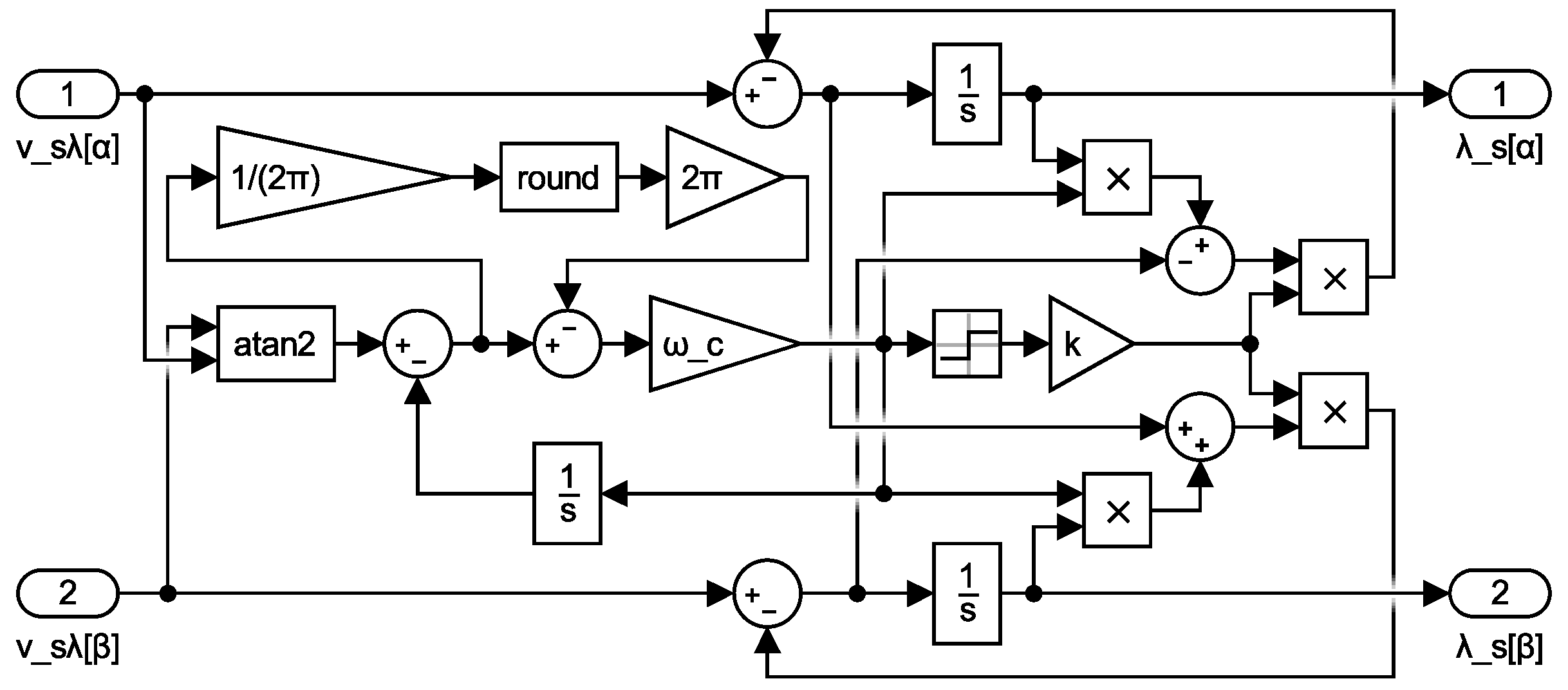 Actuators 07 00063 g005