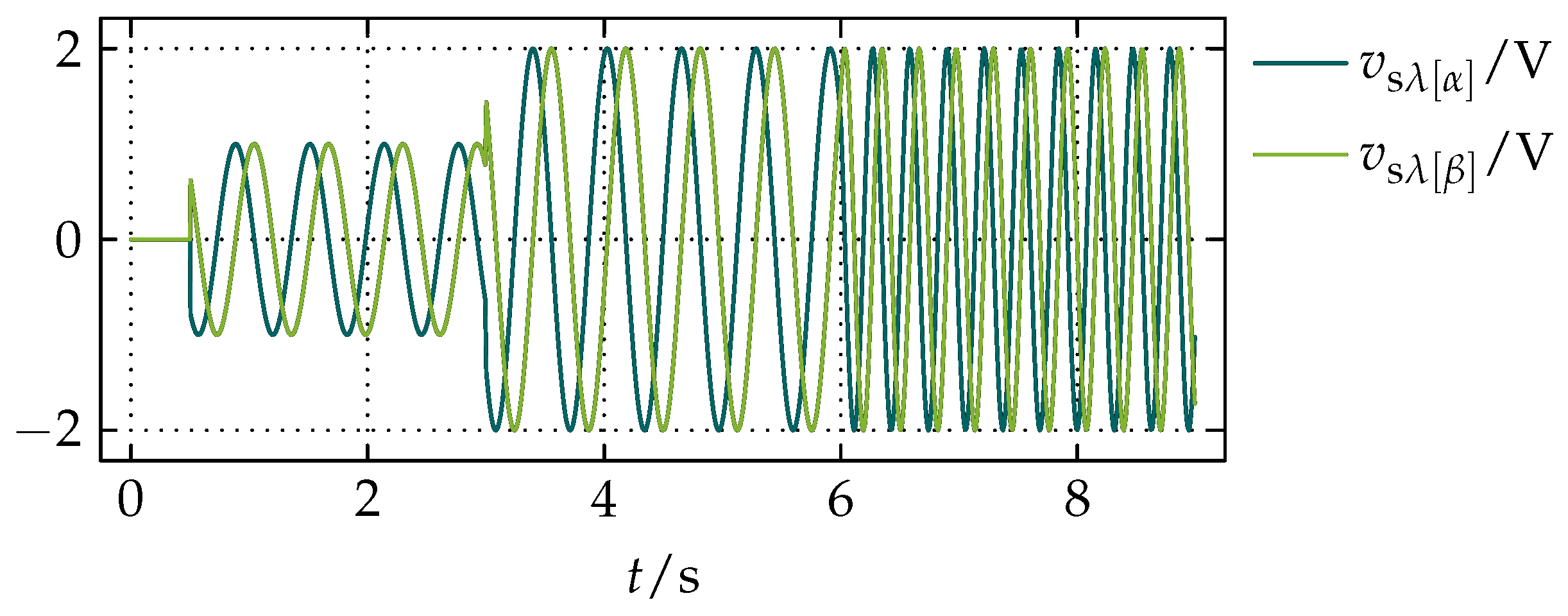 Actuators 07 00063 g006