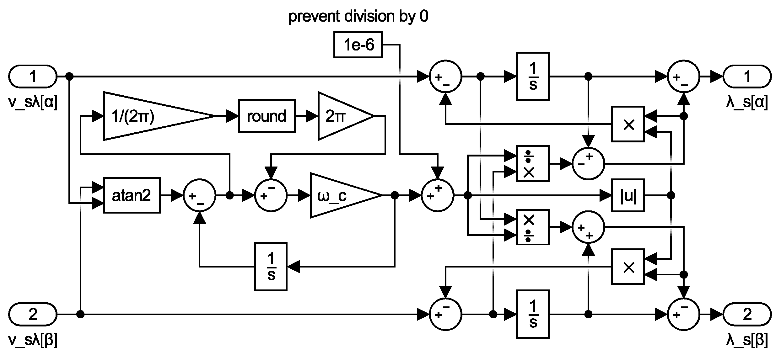 Actuators 07 00063 g009