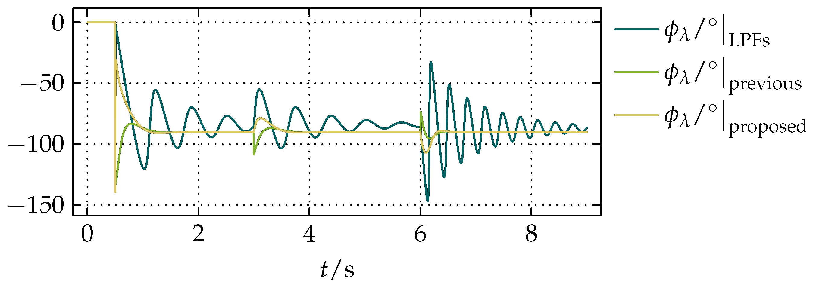 Actuators 07 00063 g012