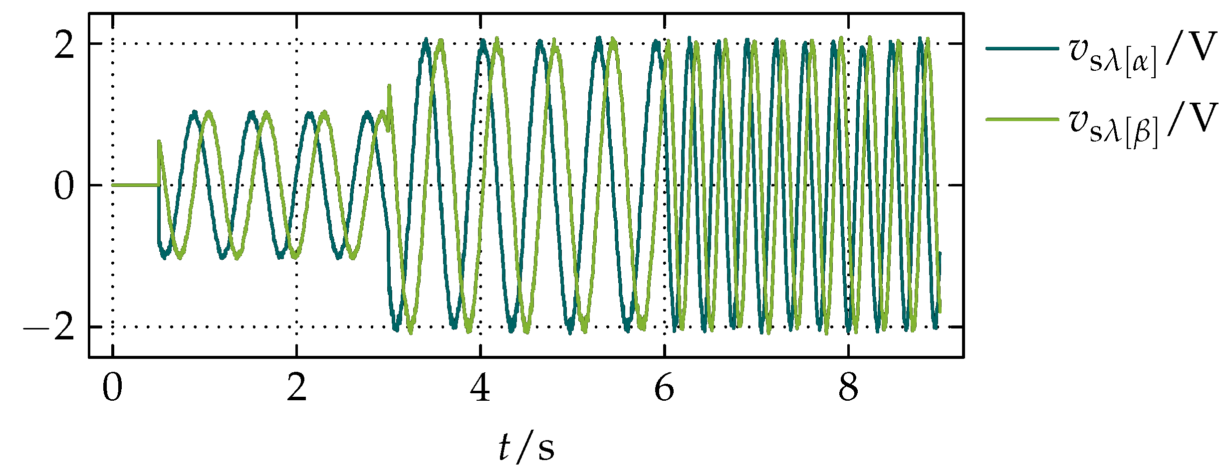 Actuators 07 00063 g013
