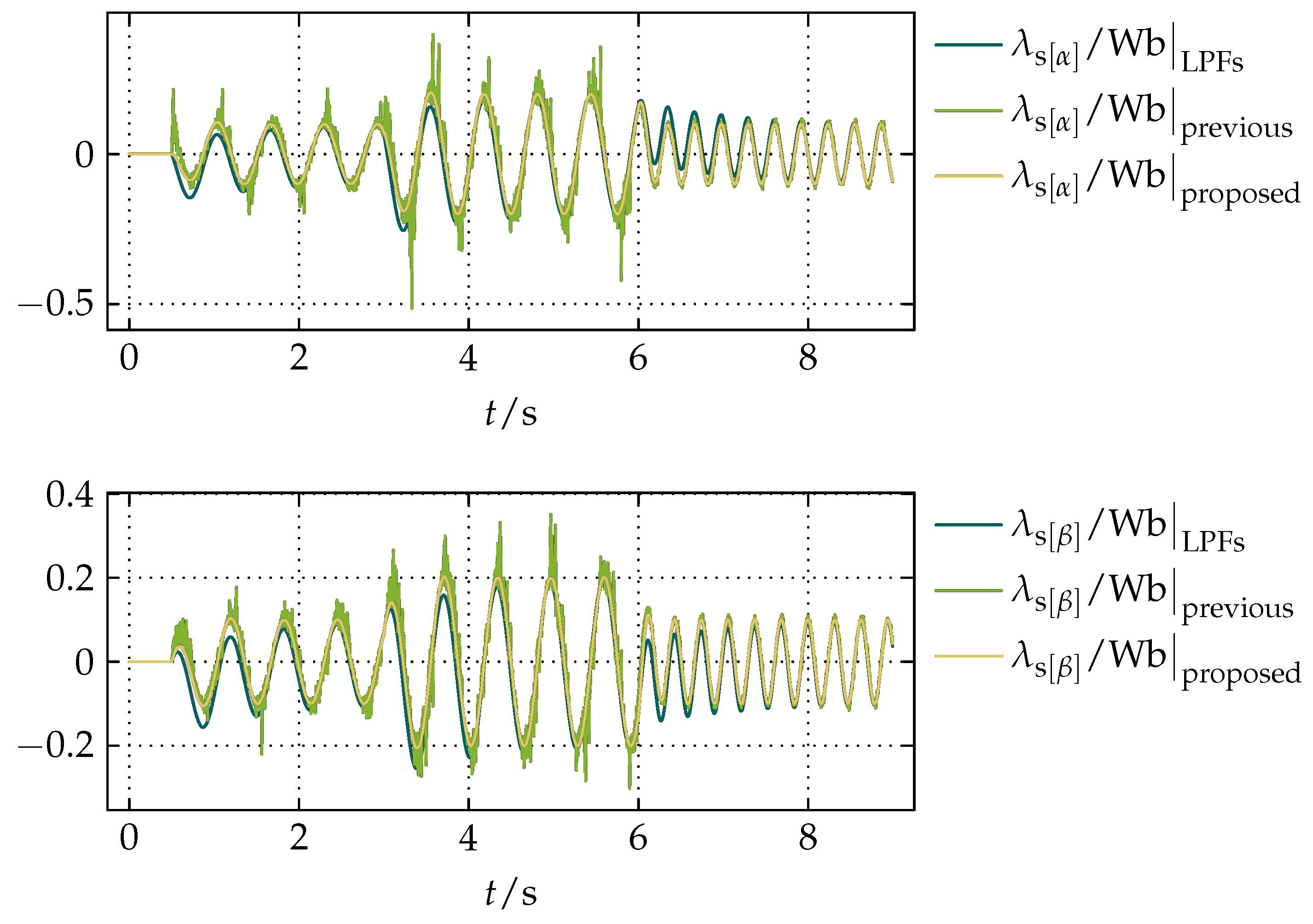 Actuators 07 00063 g014