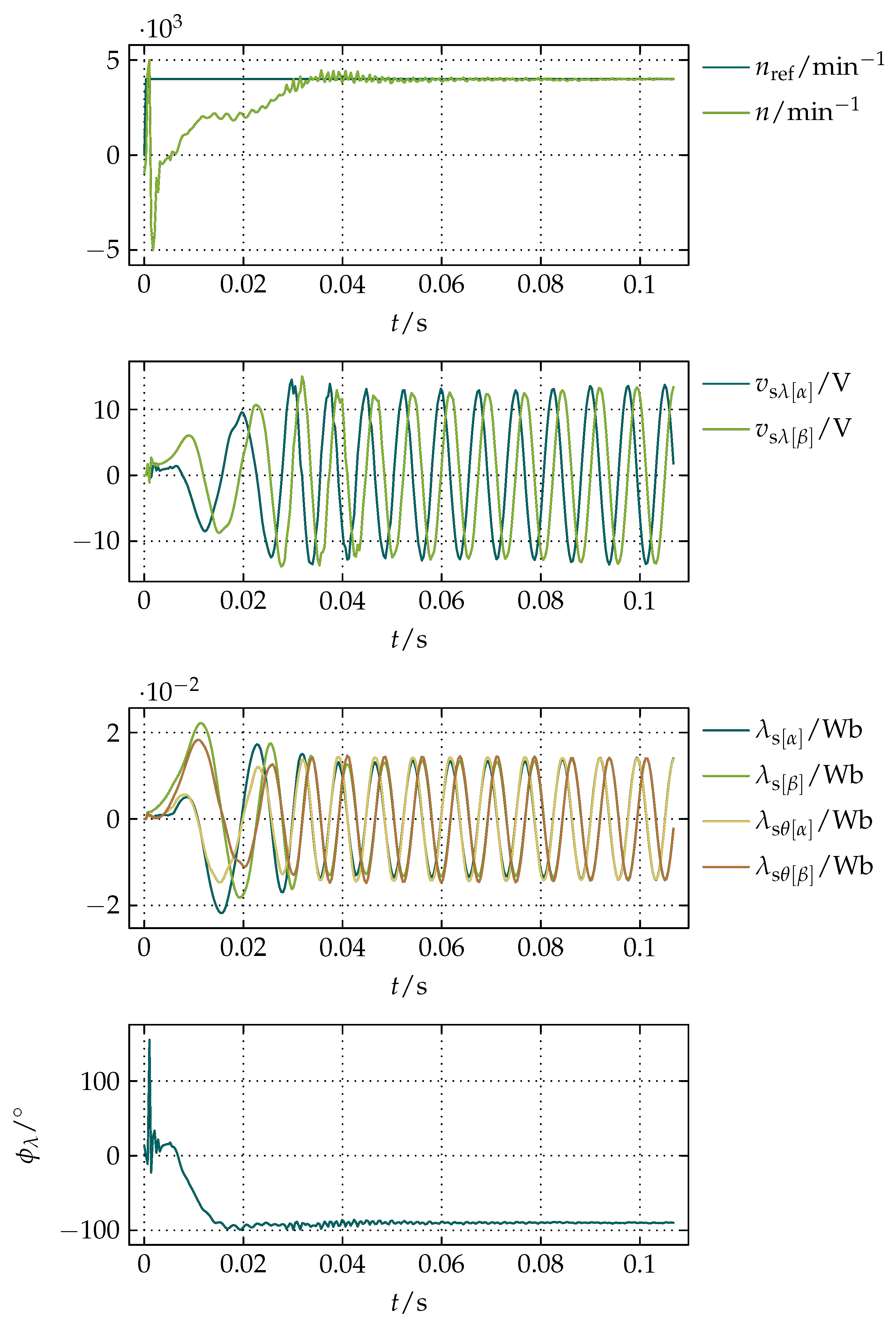 Actuators 07 00063 g015