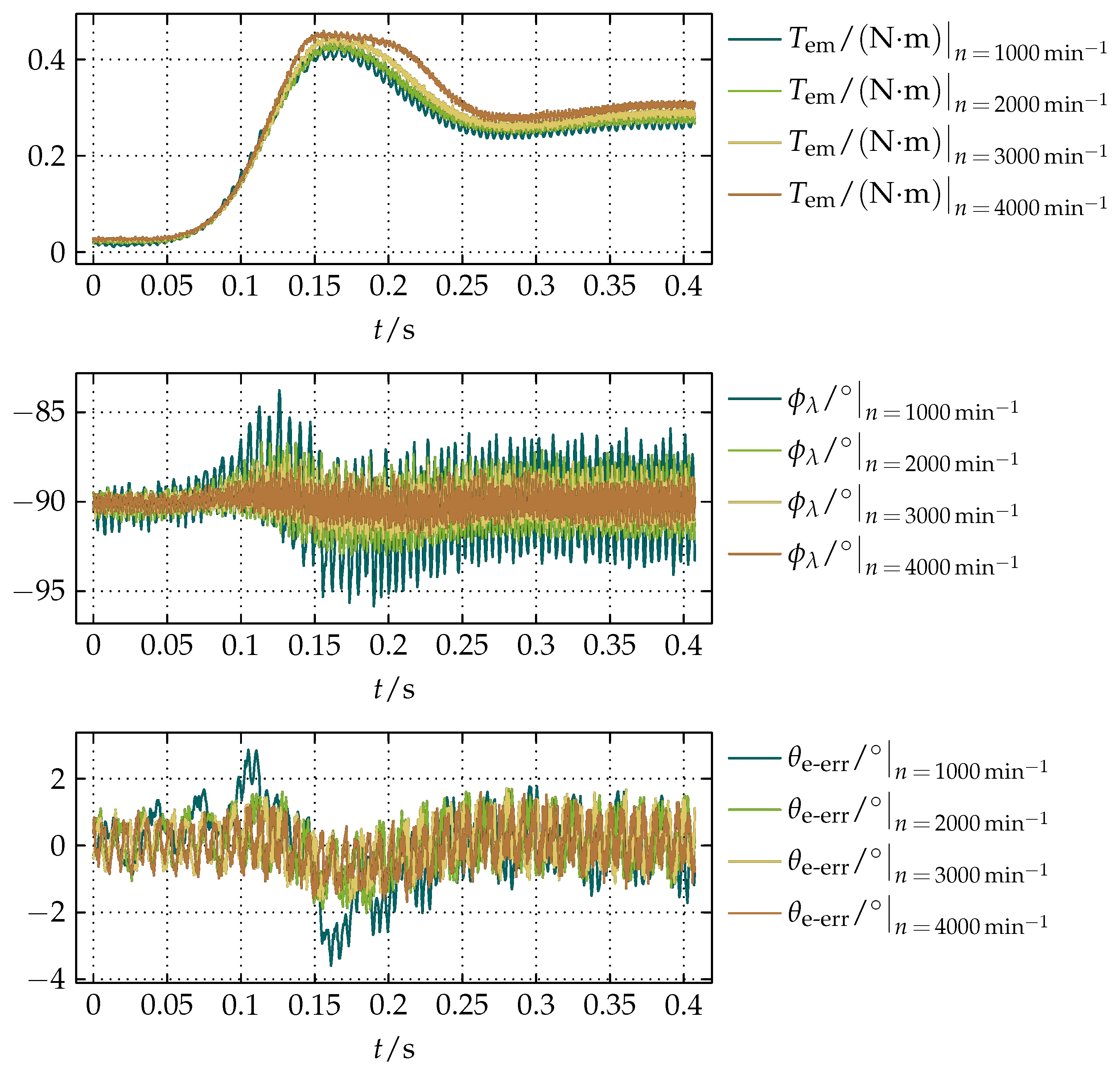 Actuators 07 00063 g018
