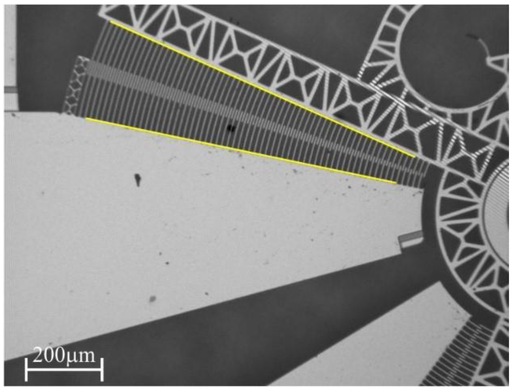 Actuators 07 00064 g004