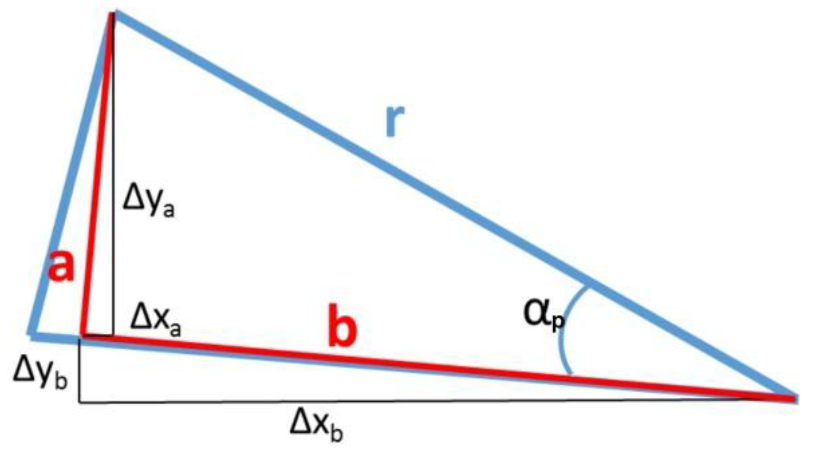Actuators 07 00064 g011