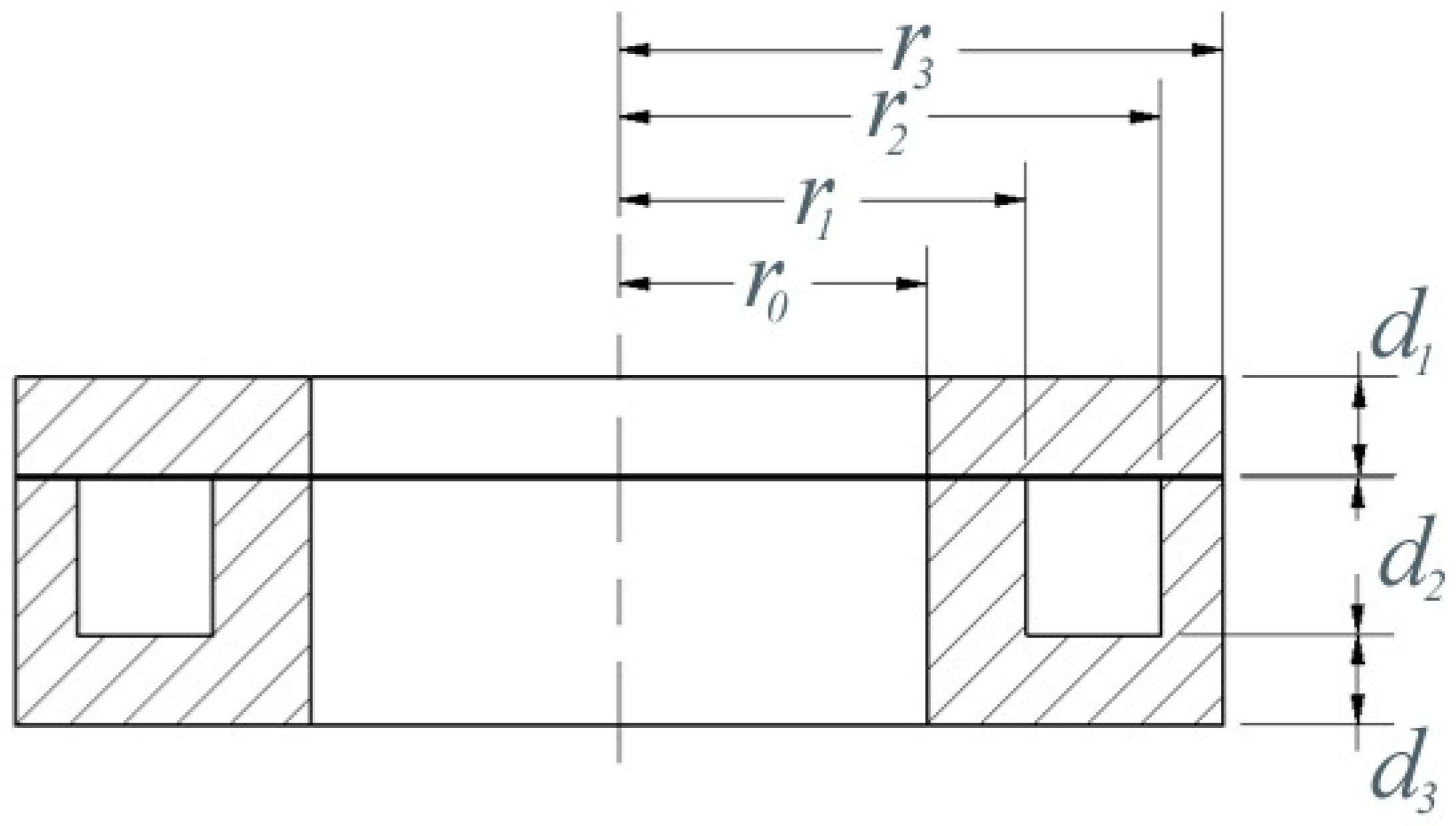 Actuators 07 00066 g001