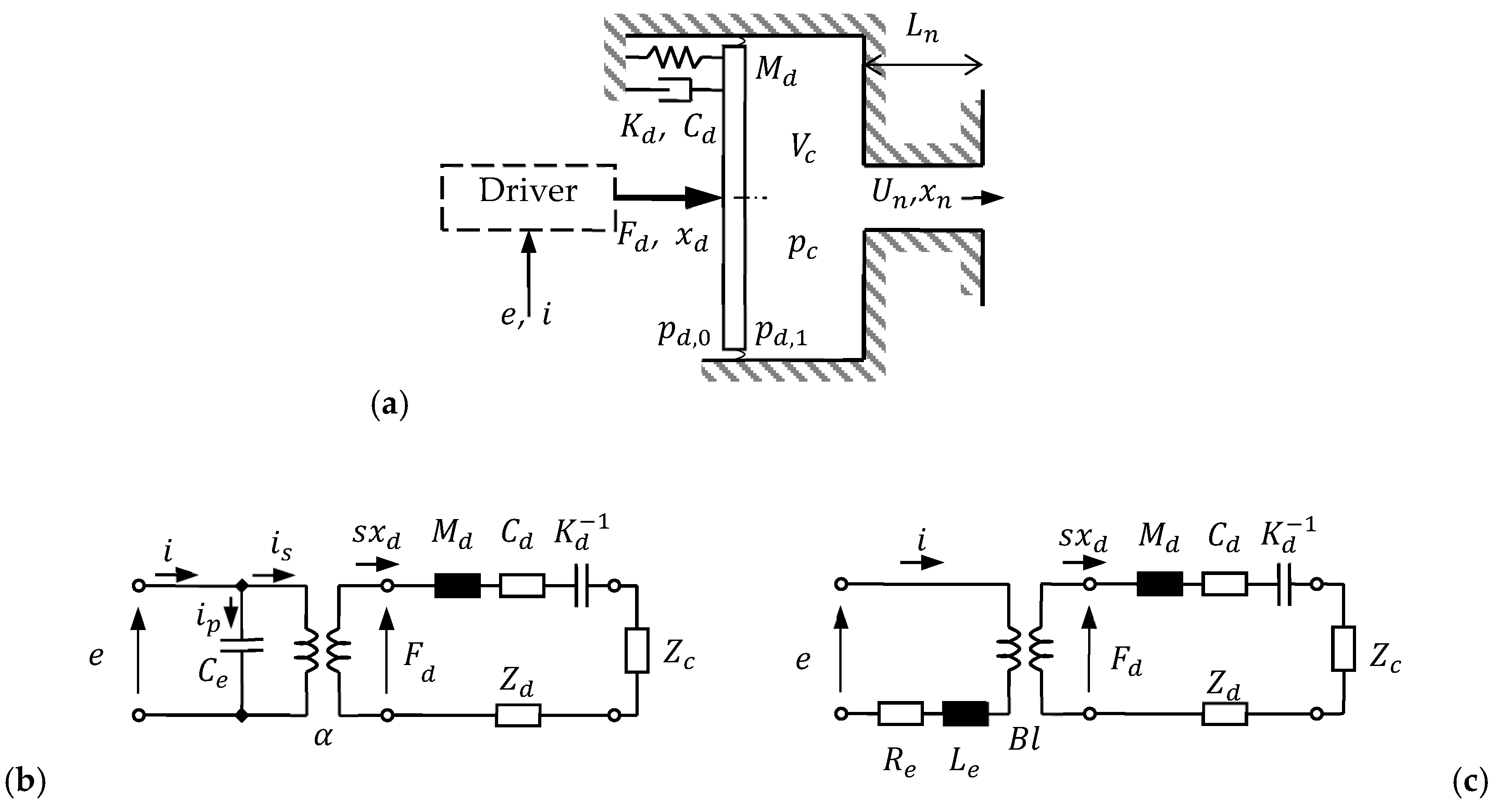 Actuators 07 00067 g001