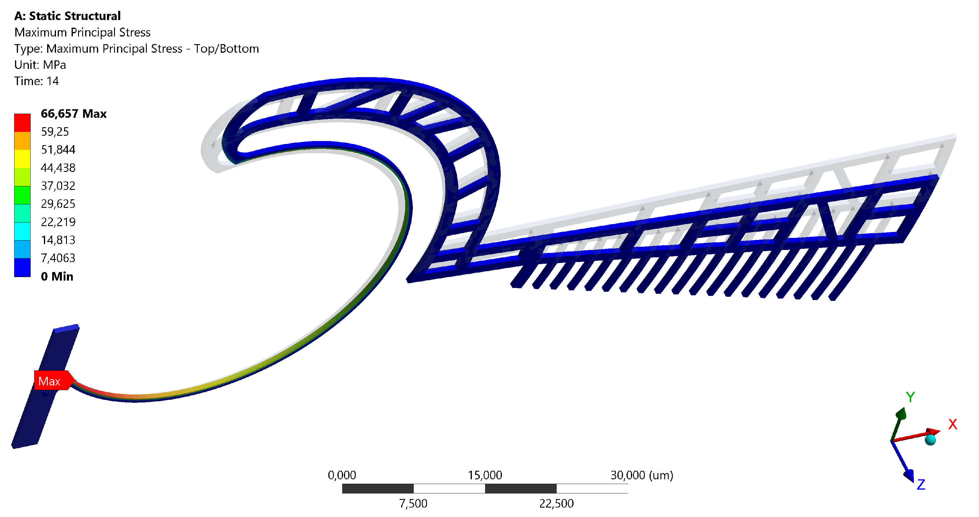 Actuators 07 00070 g005