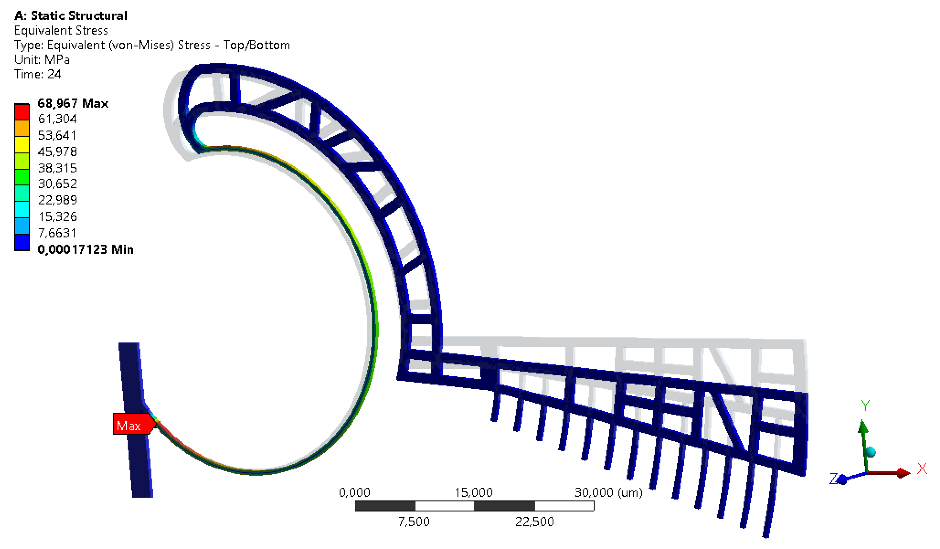 Actuators 07 00070 g008
