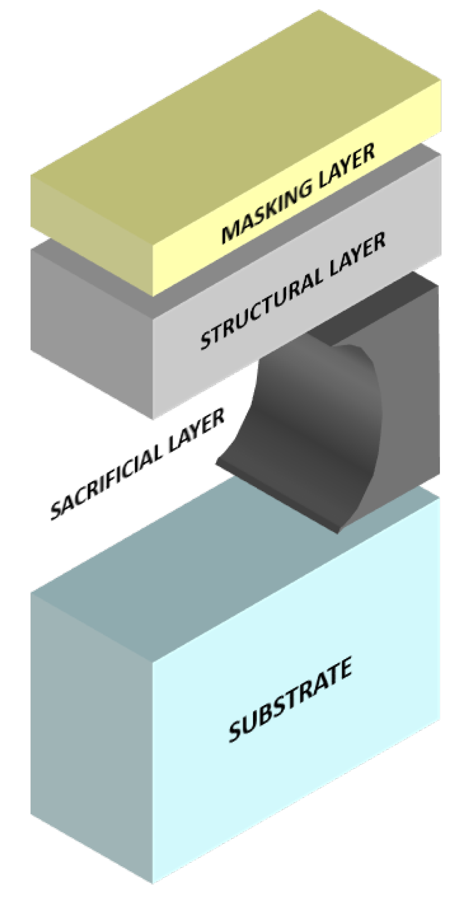 Actuators 07 00070 g009