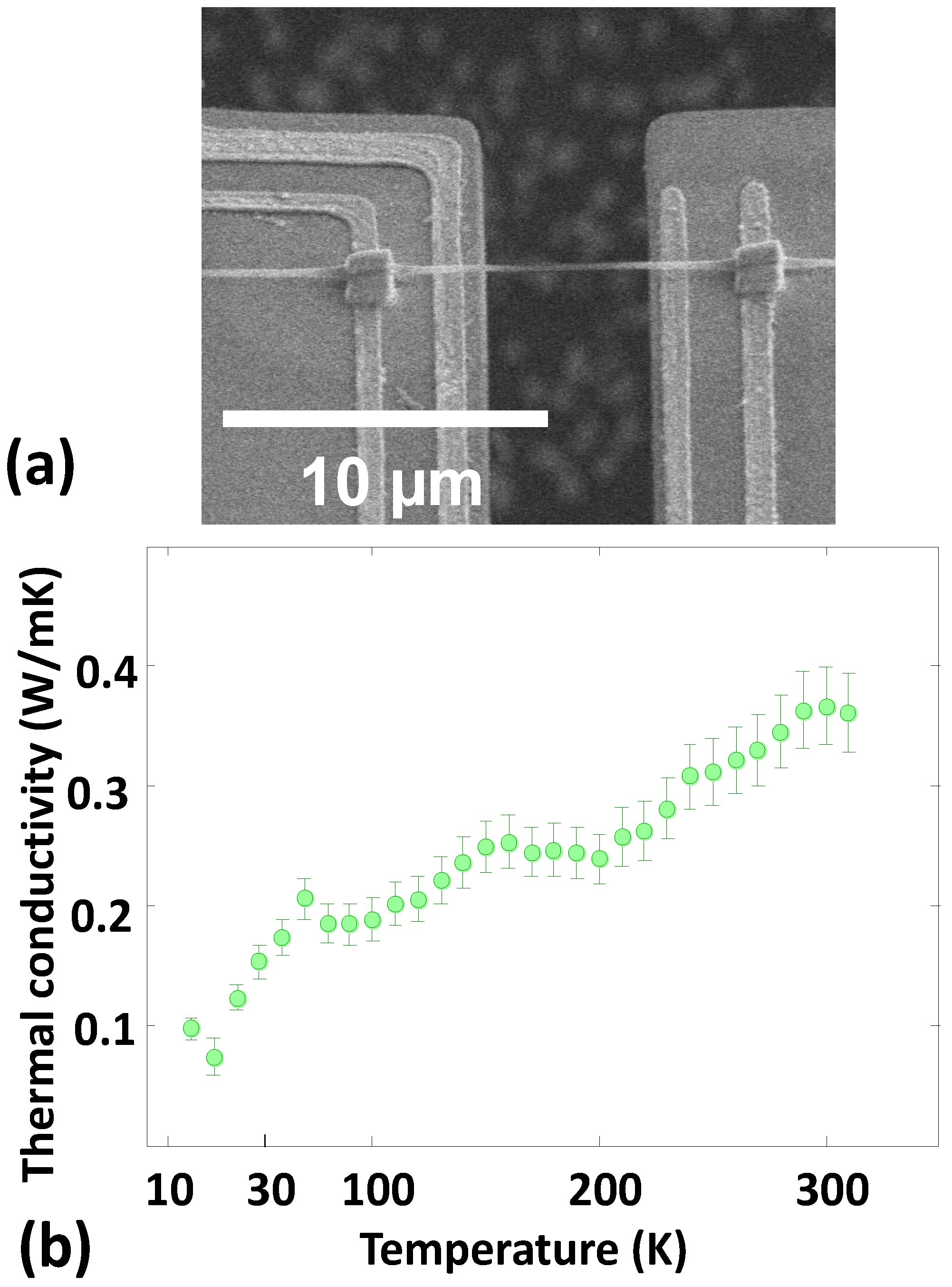 Actuators 07 00071 g013
