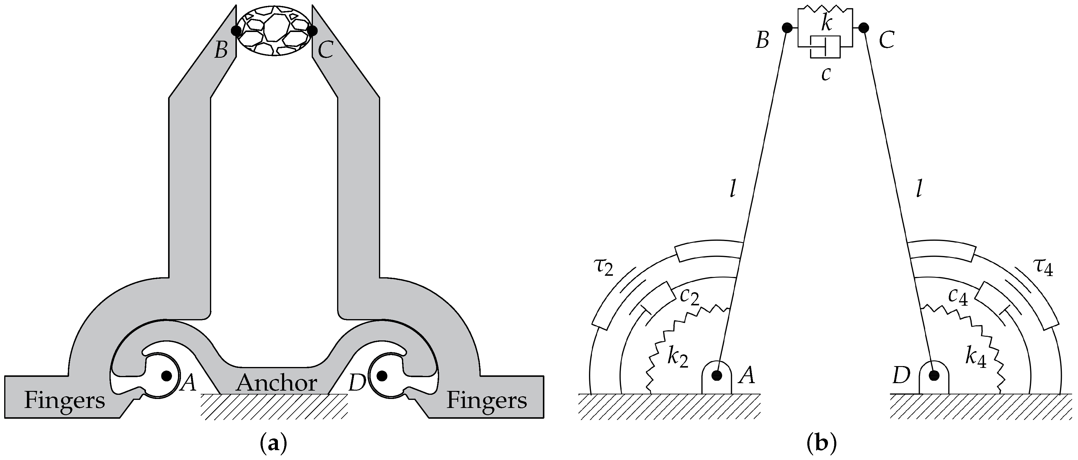 Actuators 07 00074 g002