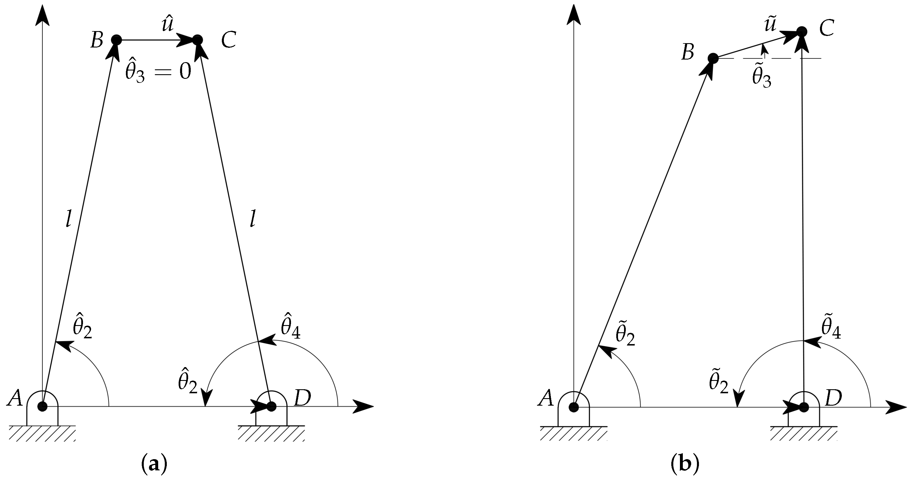 Actuators 07 00074 g003