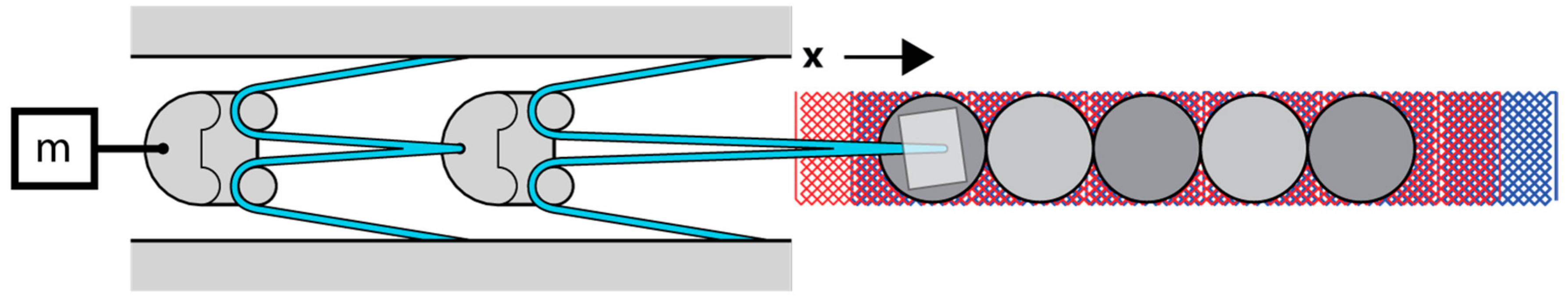 Actuators 07 00076 g006 Actuators 07 00076 g006