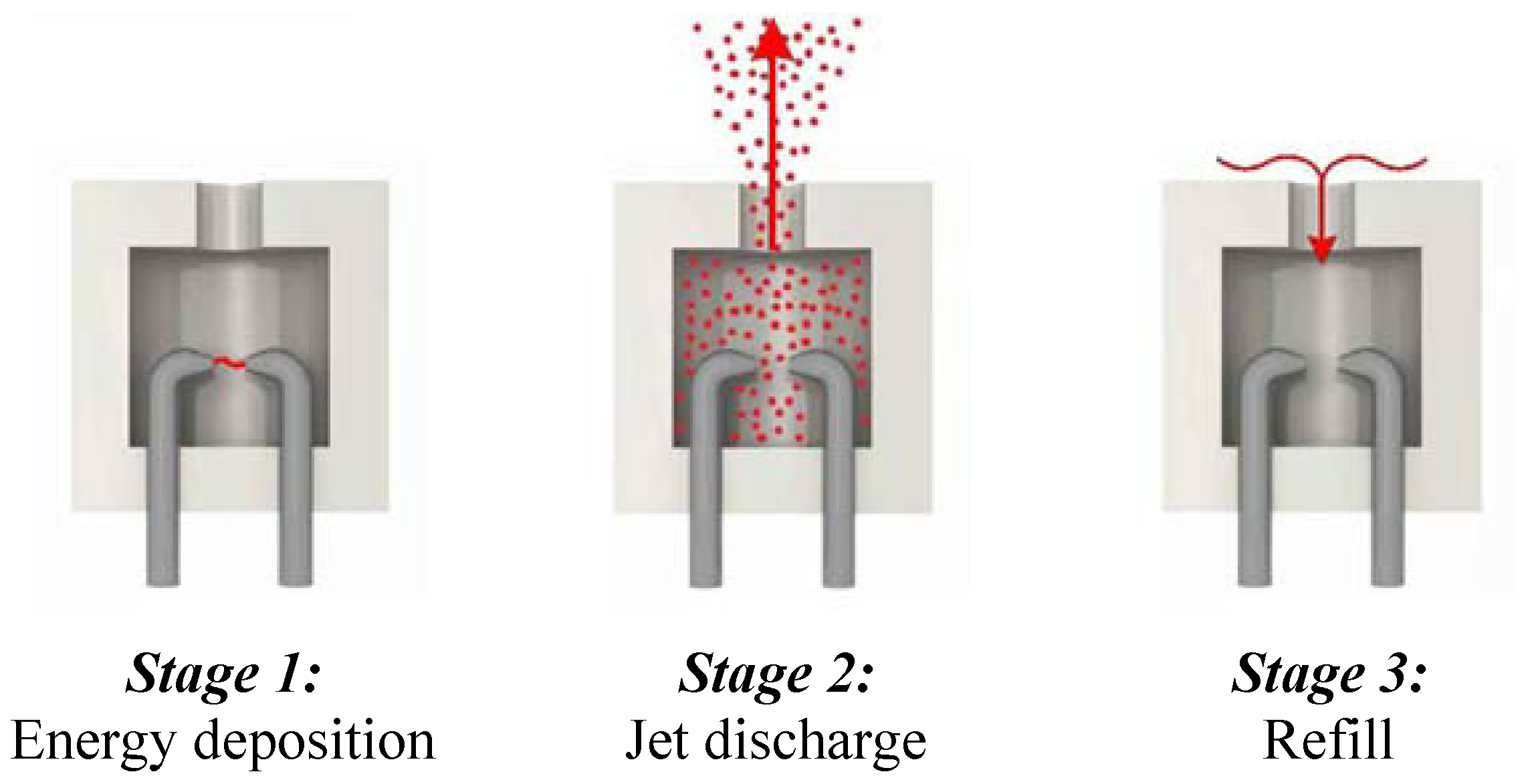 Actuators 07 00077 g002 Actuators 07 00077 g002