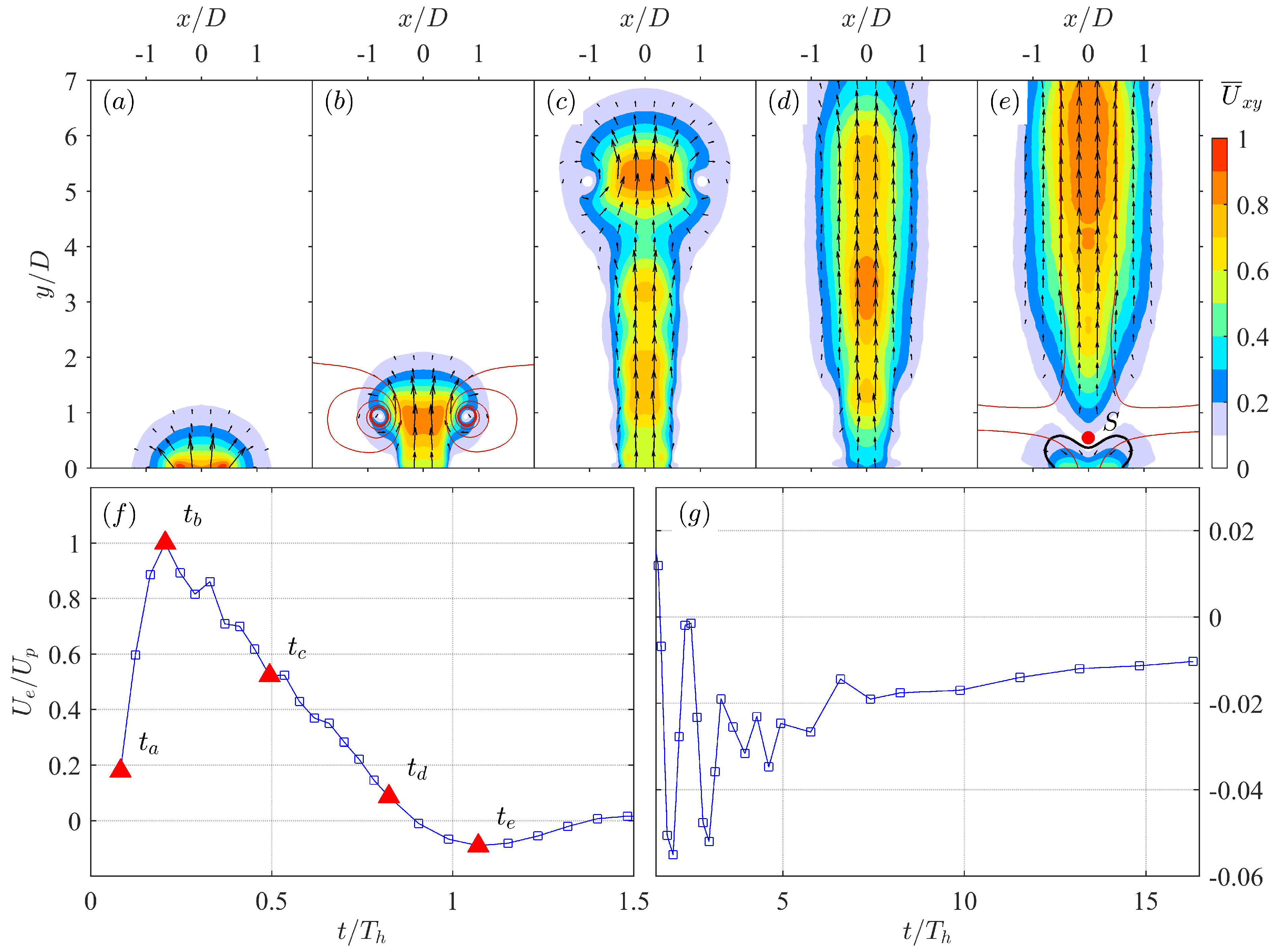 Actuators 07 00077 g007 Actuators 07 00077 g007