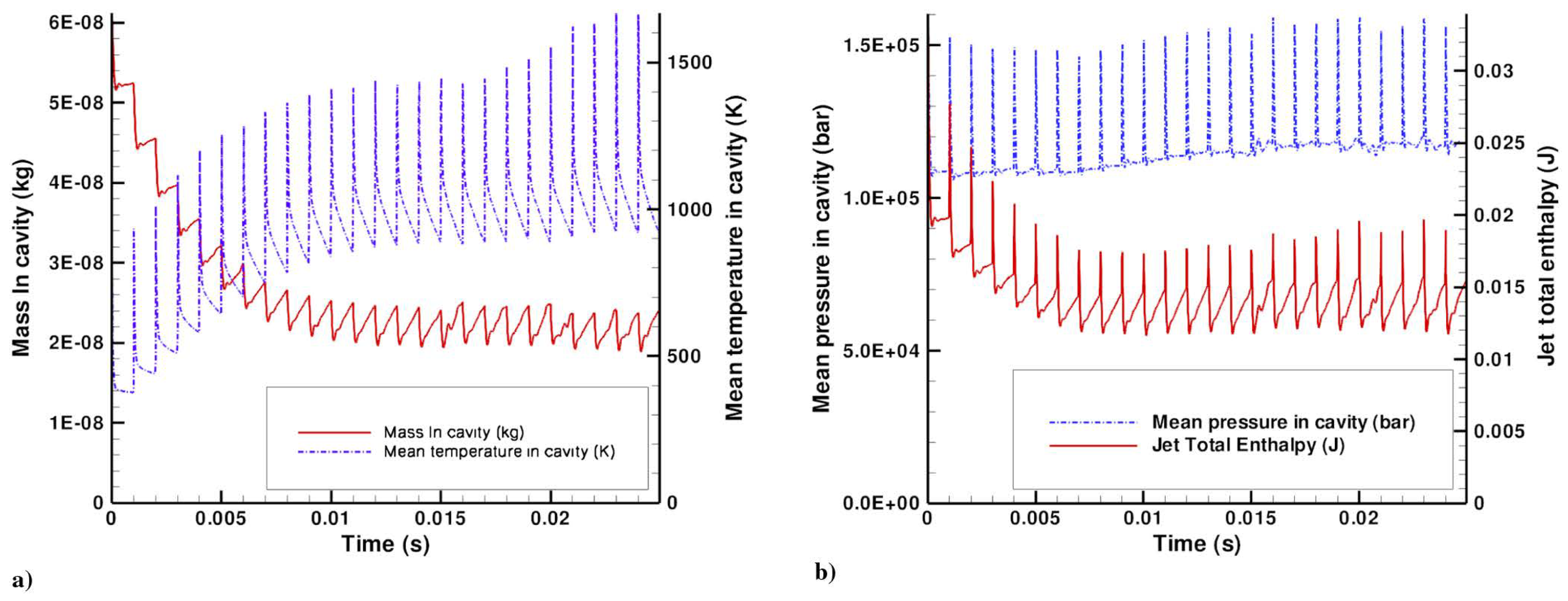 Actuators 07 00077 g009 Actuators 07 00077 g009