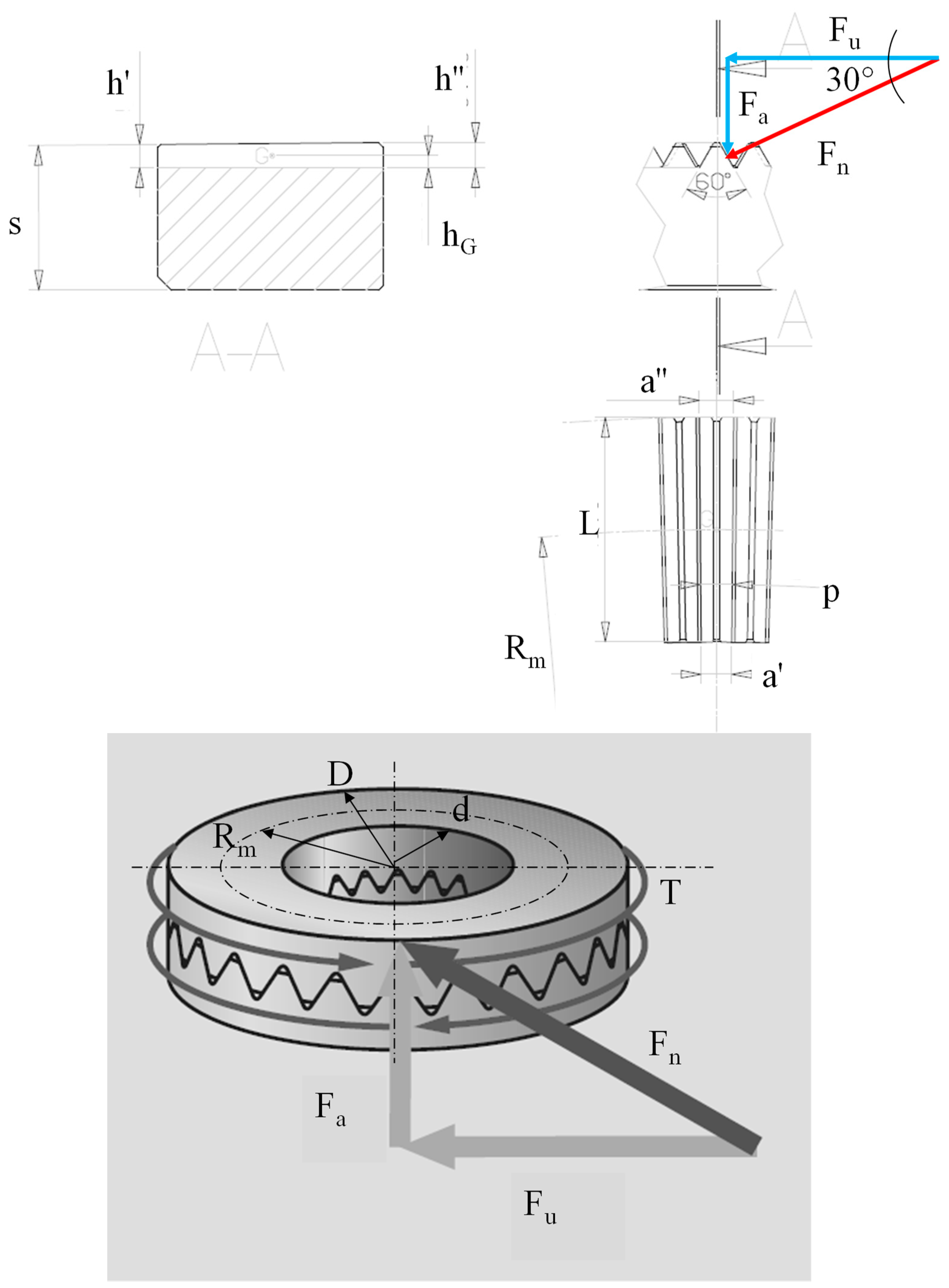 Actuators 07 00079 g003