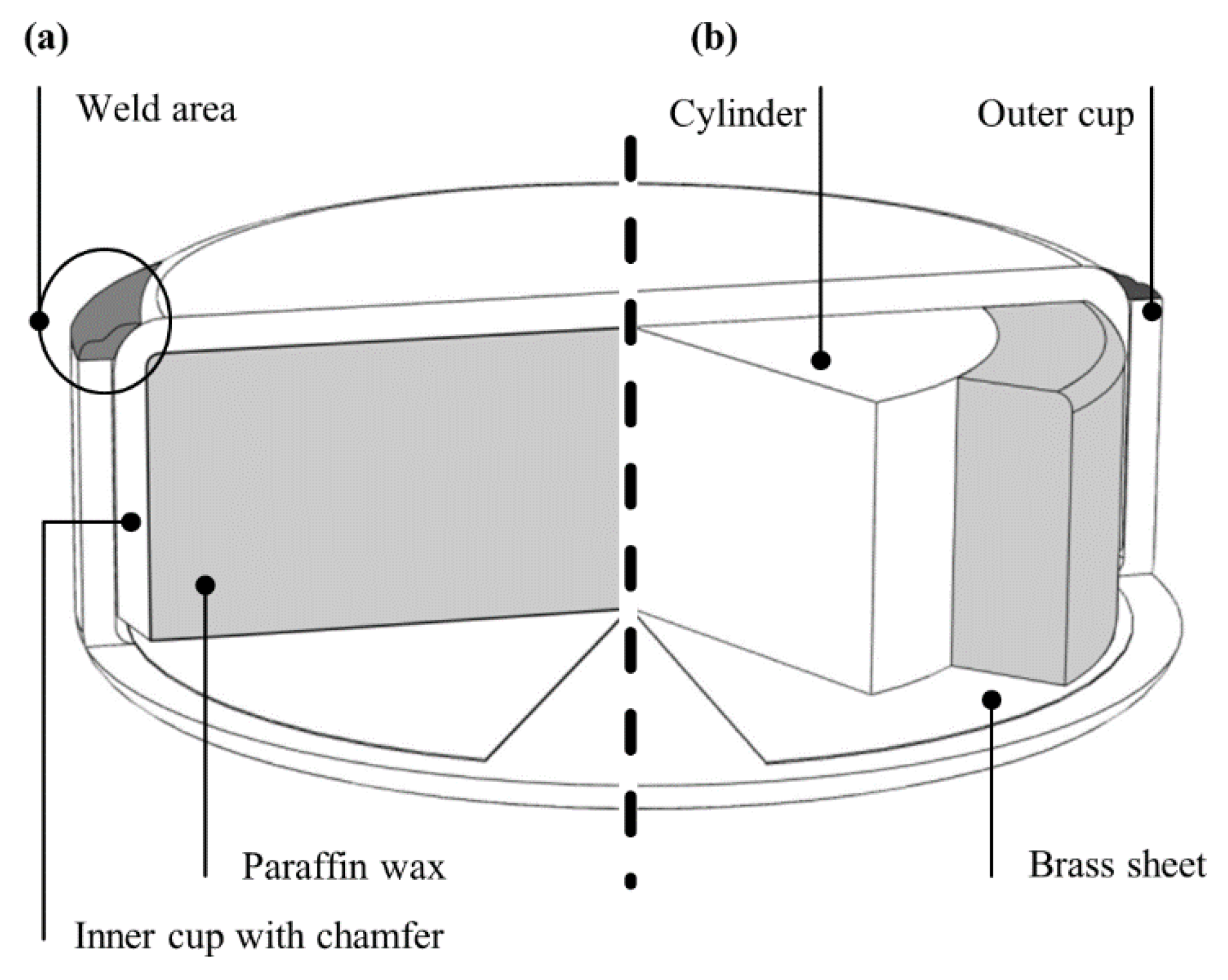 Actuators 07 00081 g001