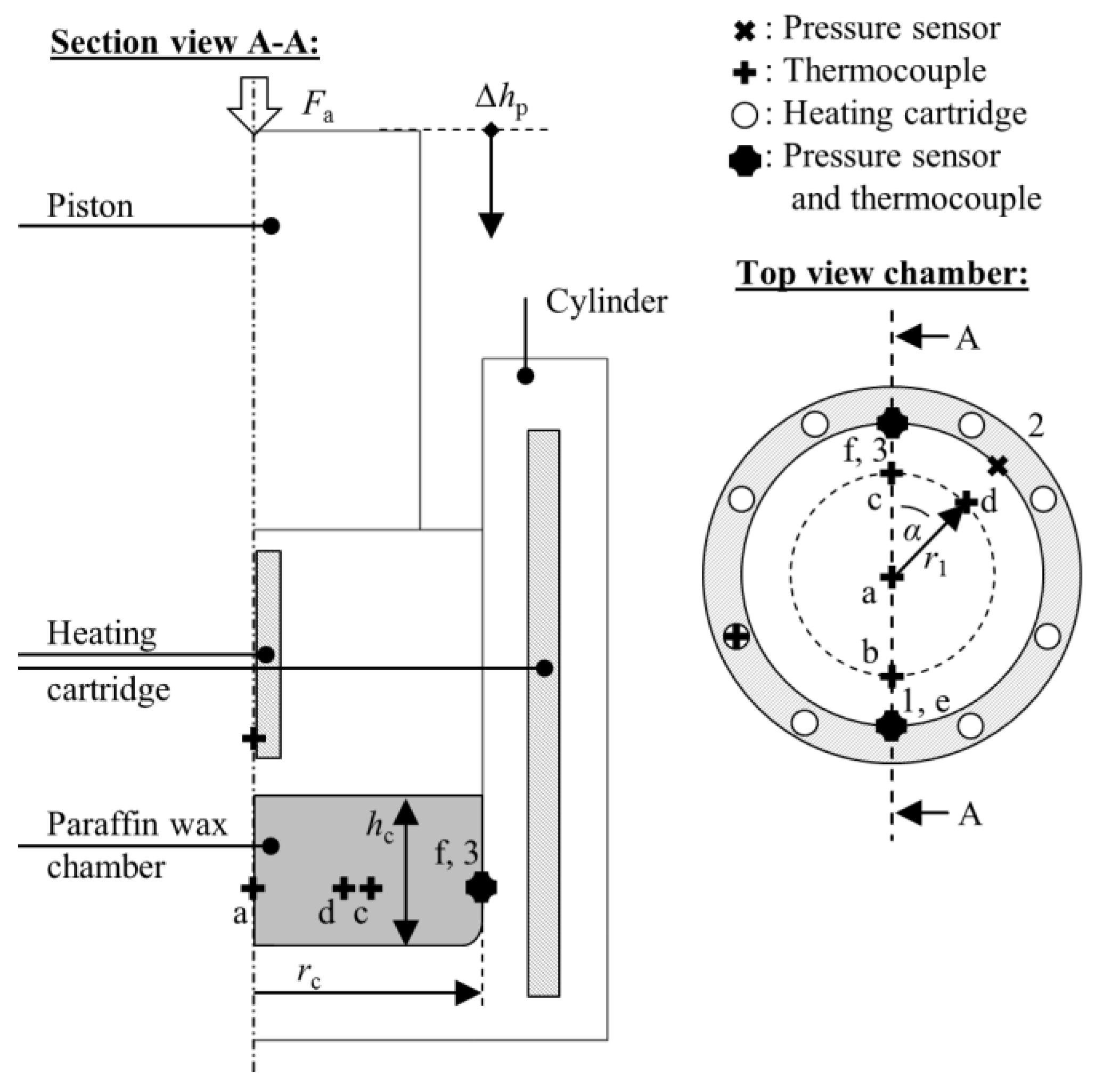 Actuators 07 00081 g002